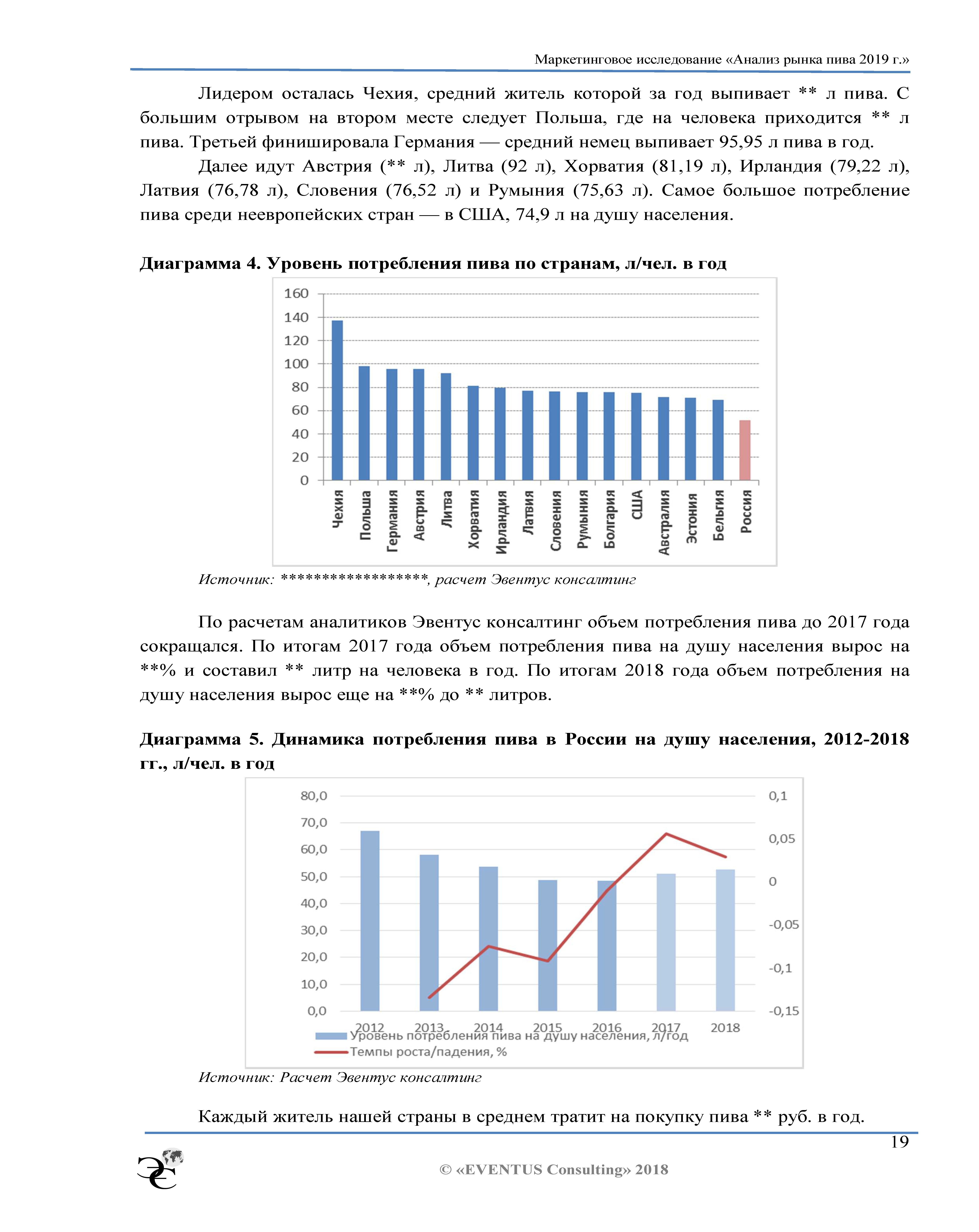 Годовой отчет и стратегический план