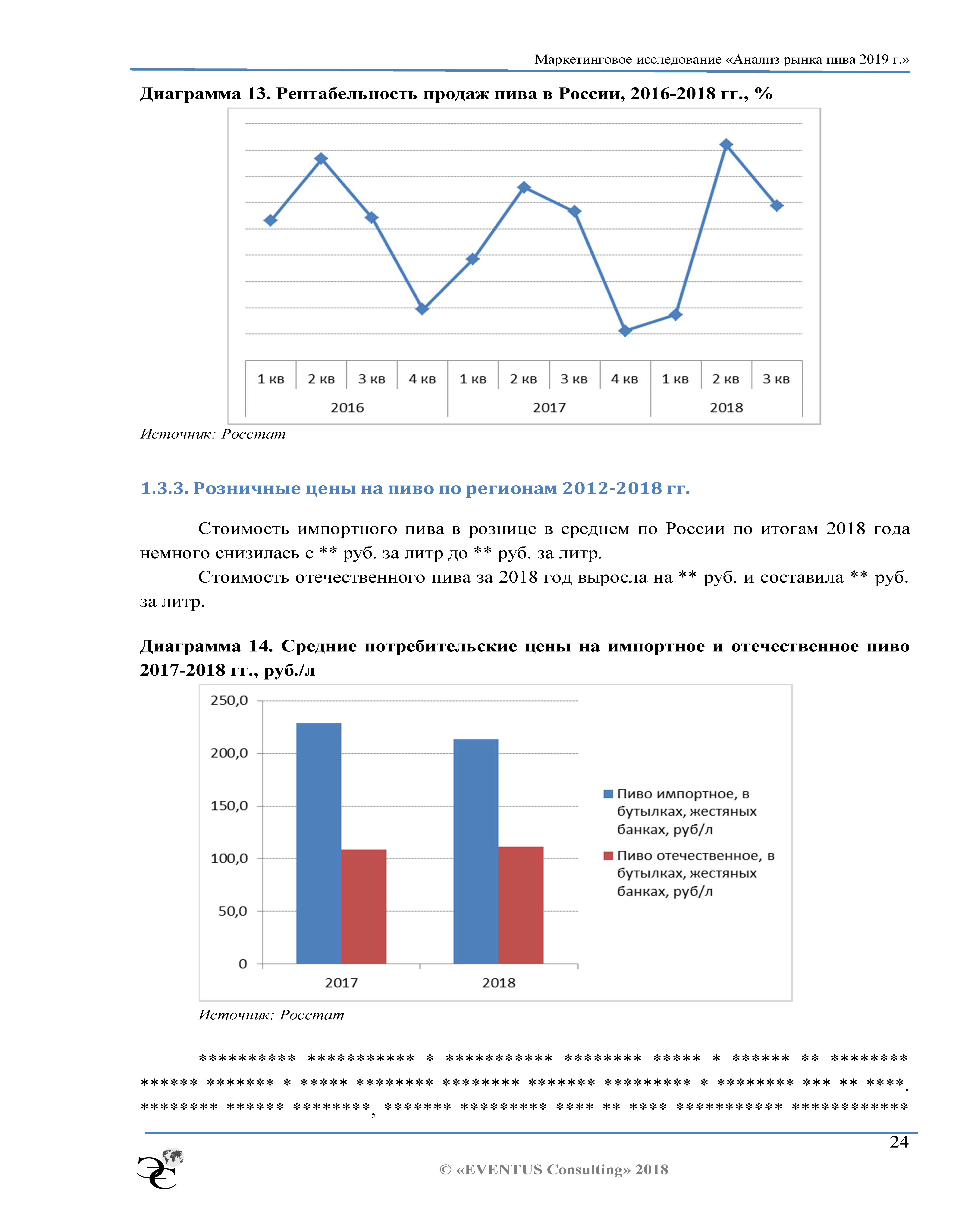 Годовой отчет и стратегический план