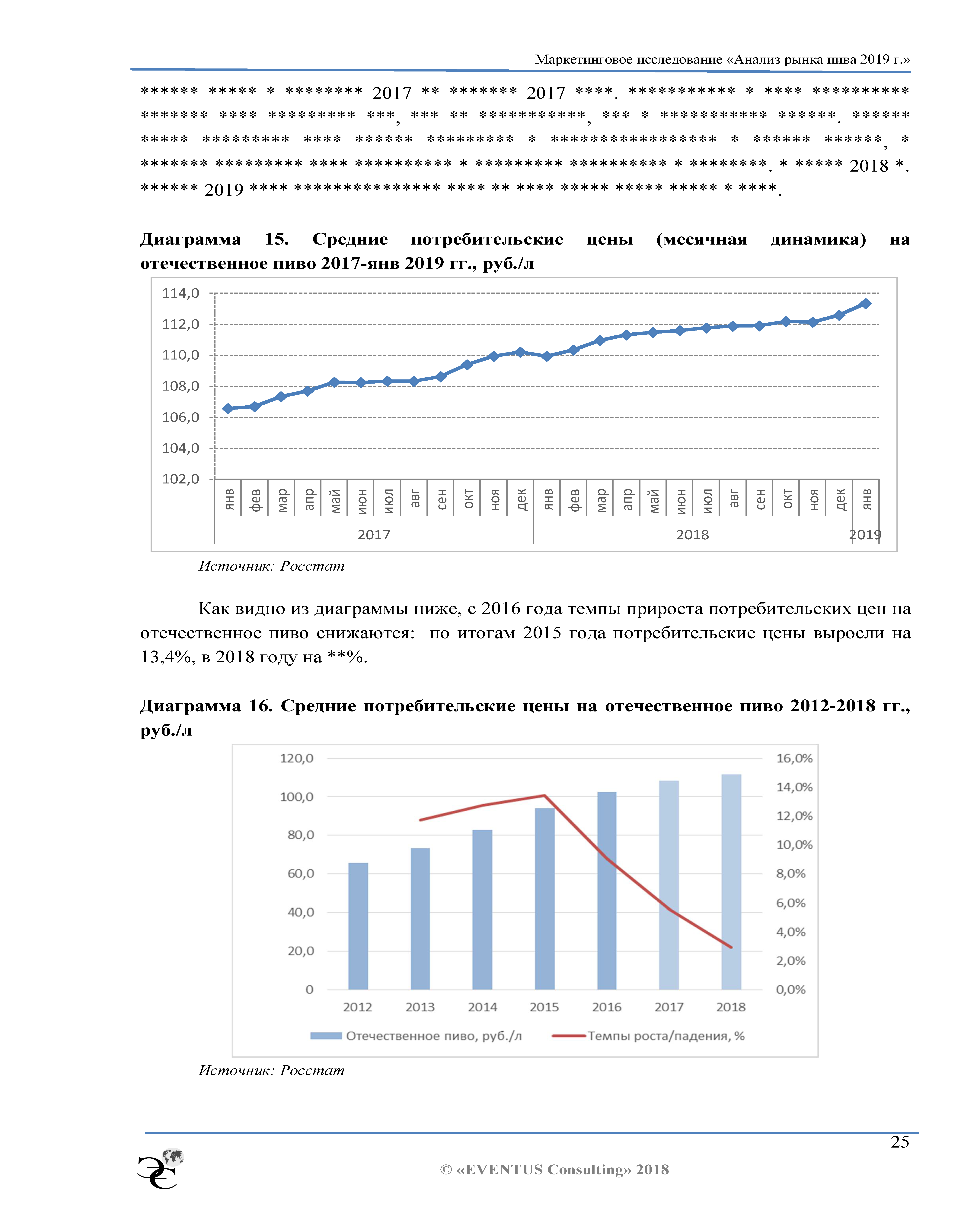 Годовой отчет и стратегический план