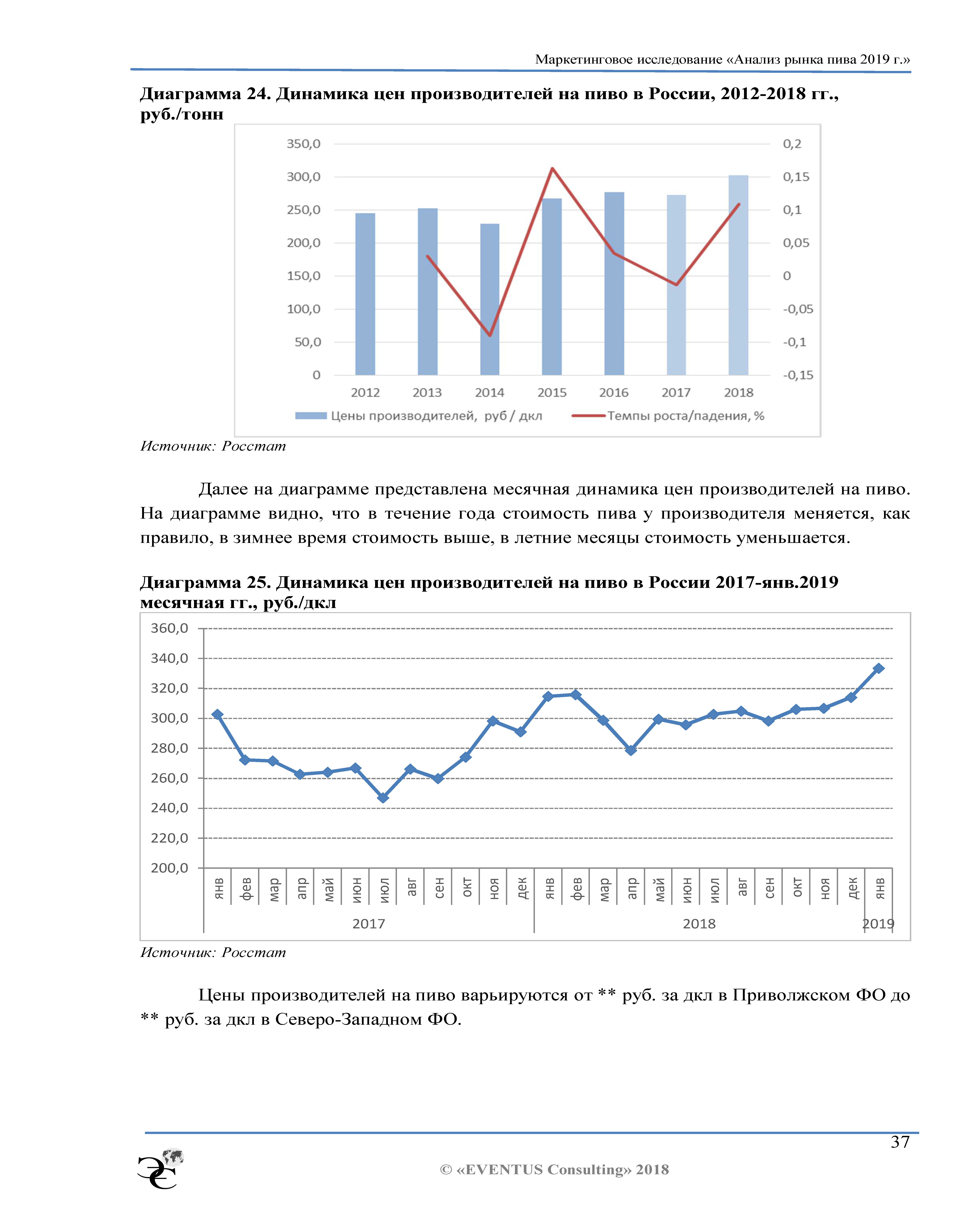 Годовой отчет и стратегический план