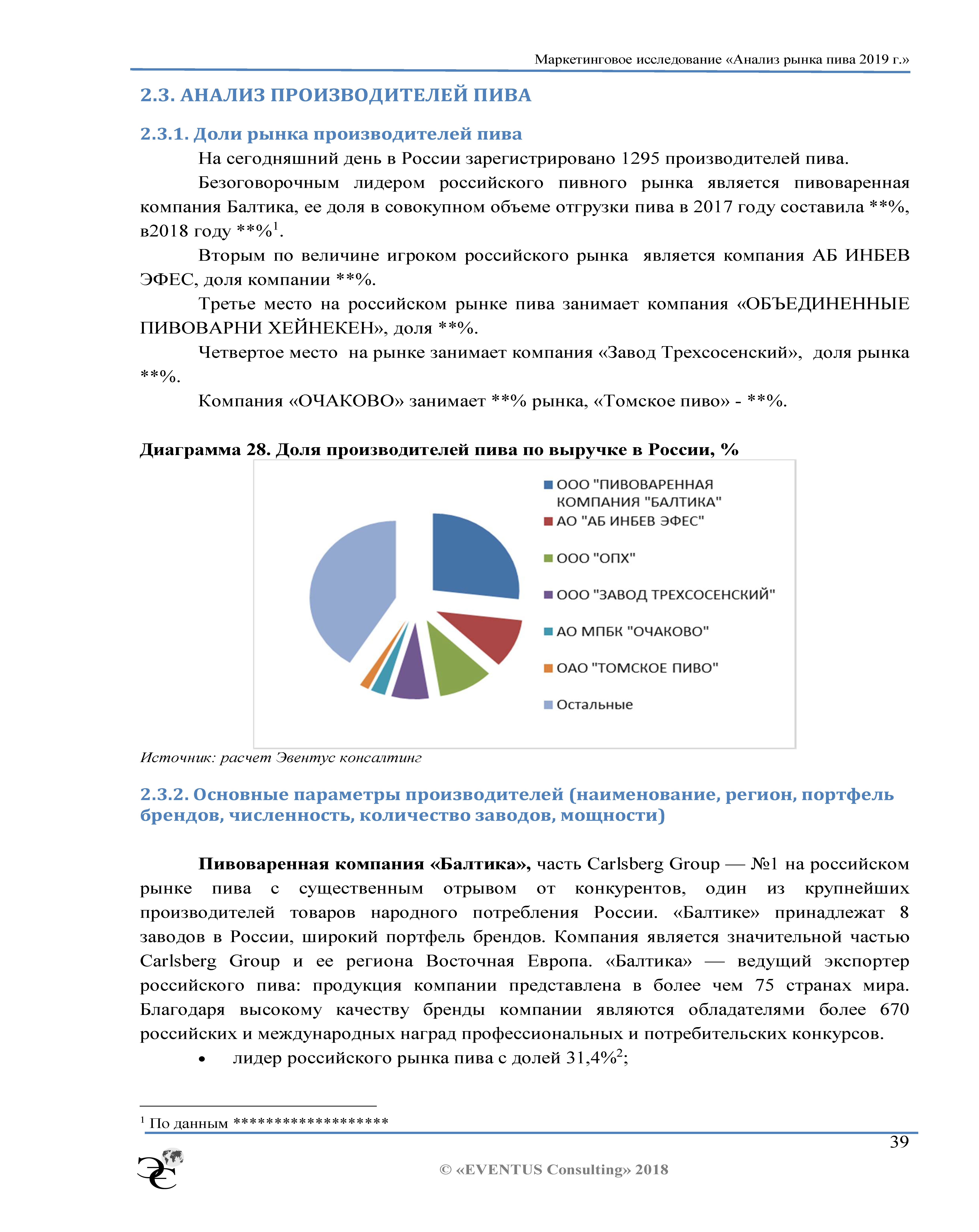 Годовой отчет и стратегический план