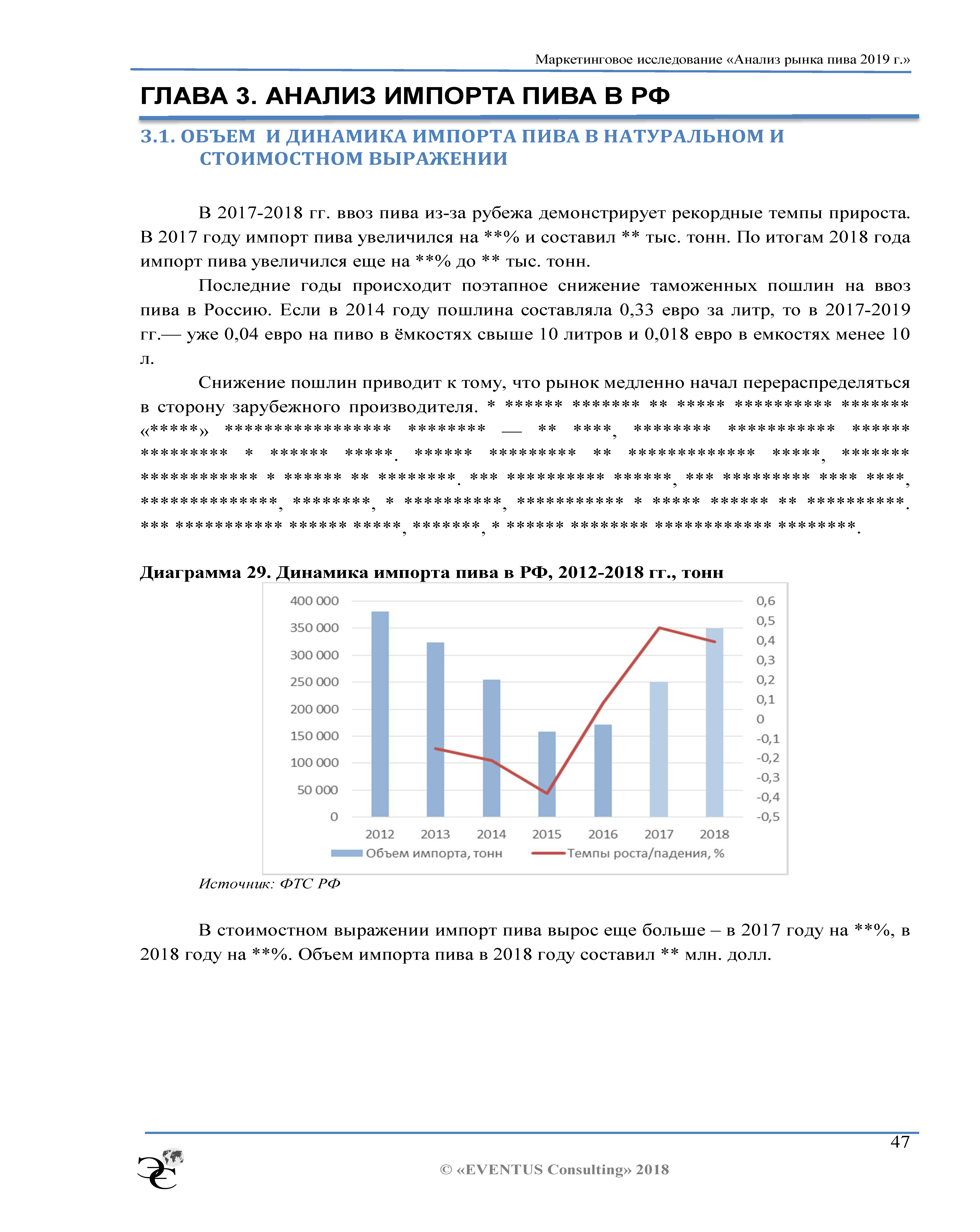 Годовой отчет и стратегический план