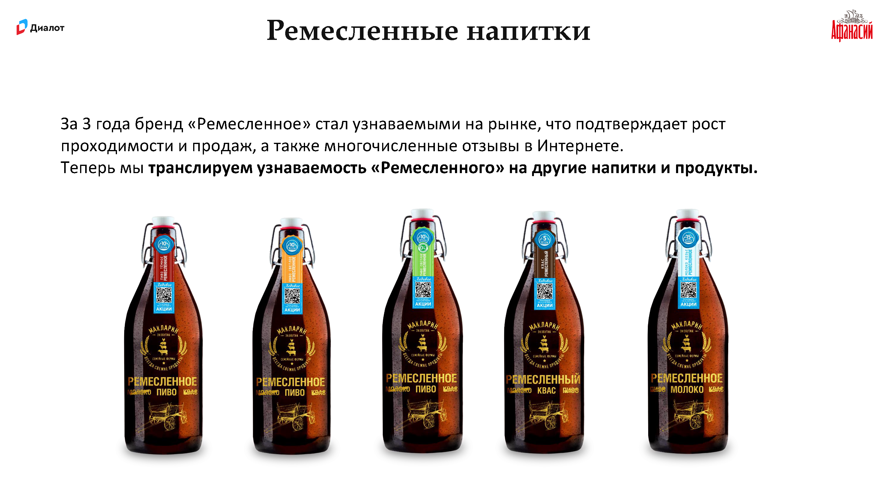Премиальный брендбук Gletcher Brewery