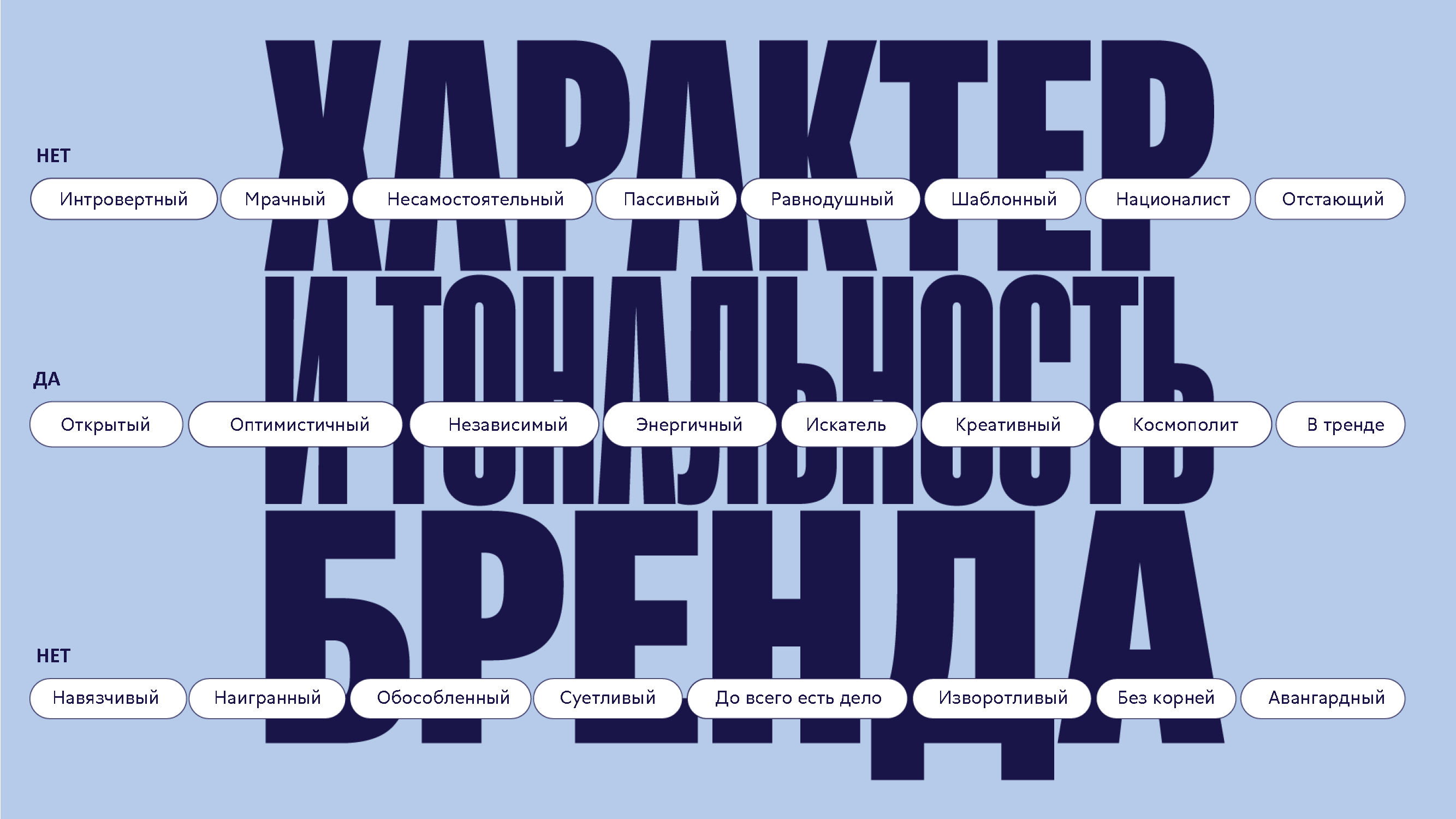 Отчет об интеграции «Волковской Пивоварни» в Tinkoff ROSA FEST