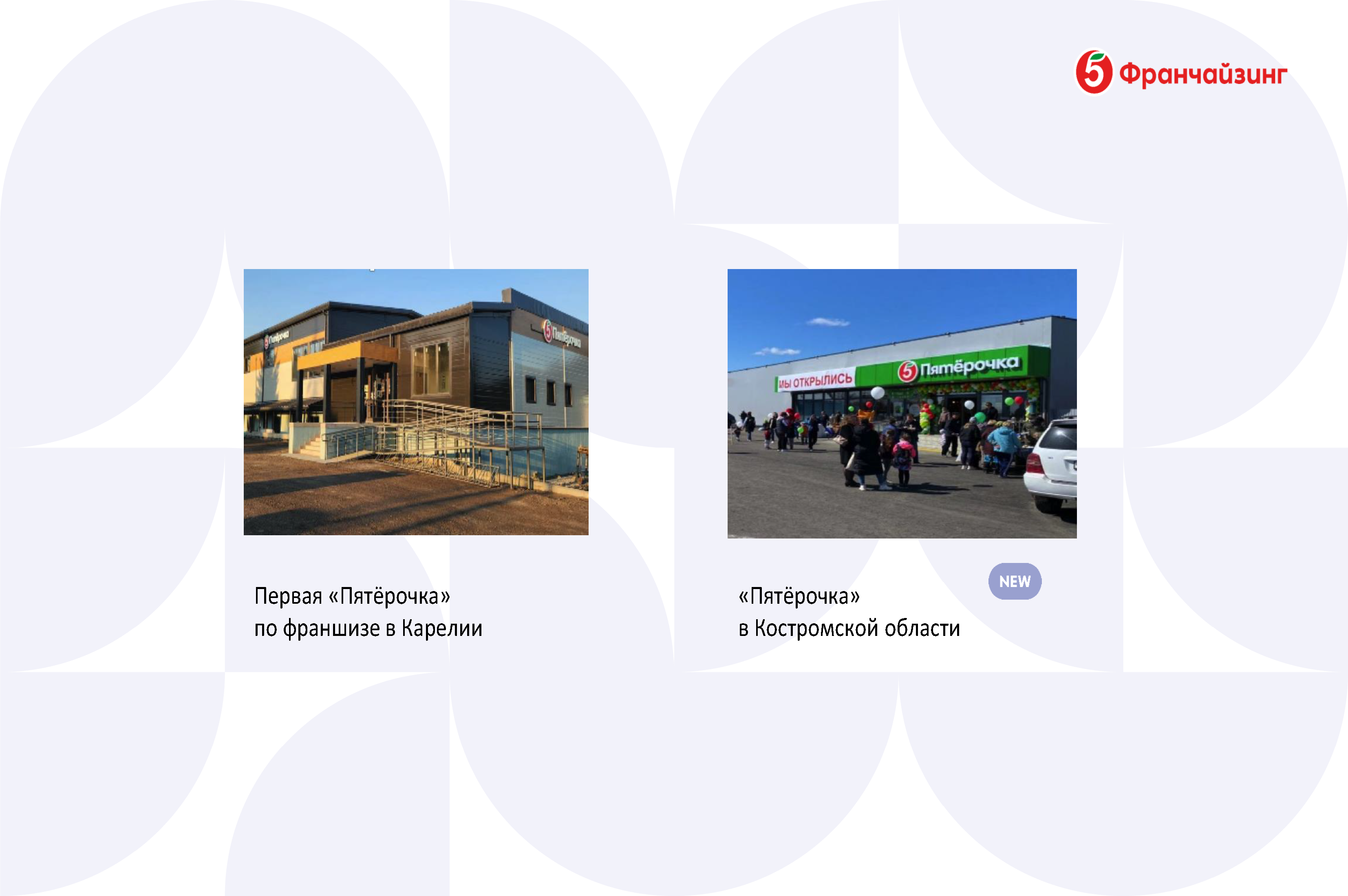 Презентационный инвестиционный альбом для франчайзи