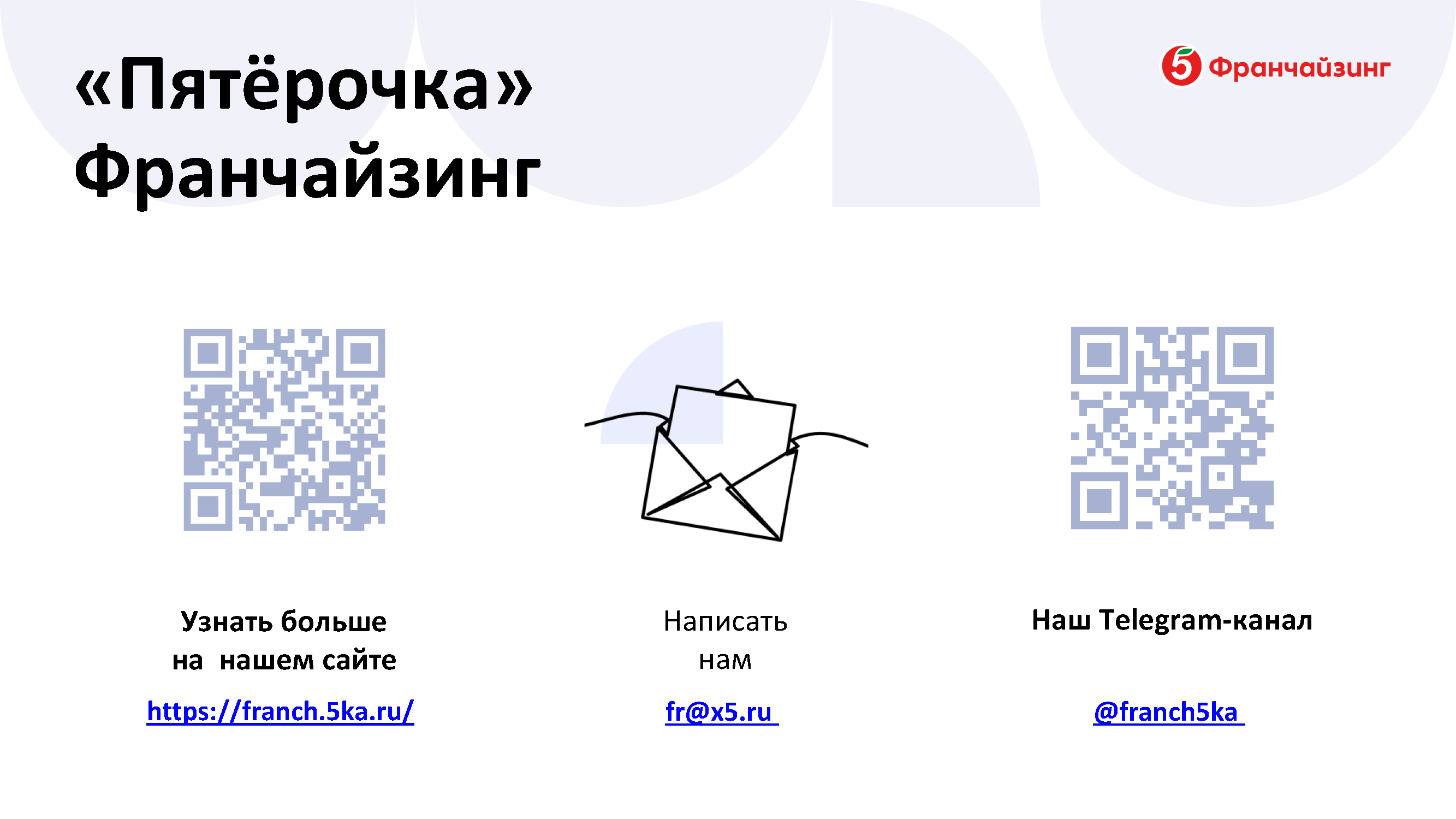 Презентационный инвестиционный альбом для франчайзи