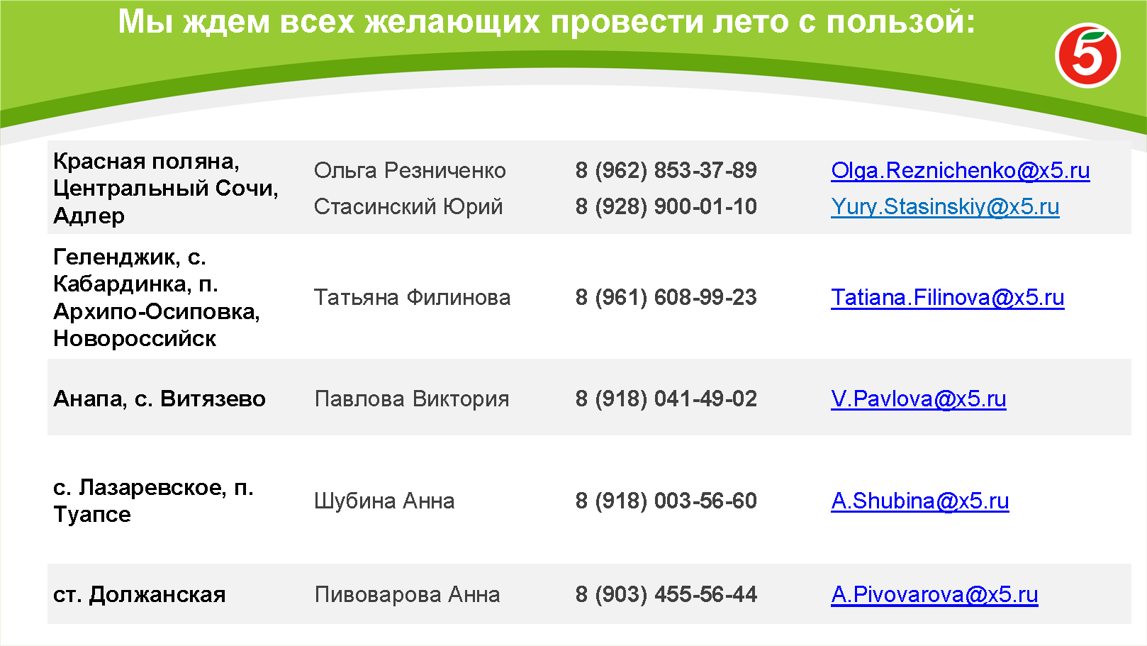 Полевой презентационный HR-альбом