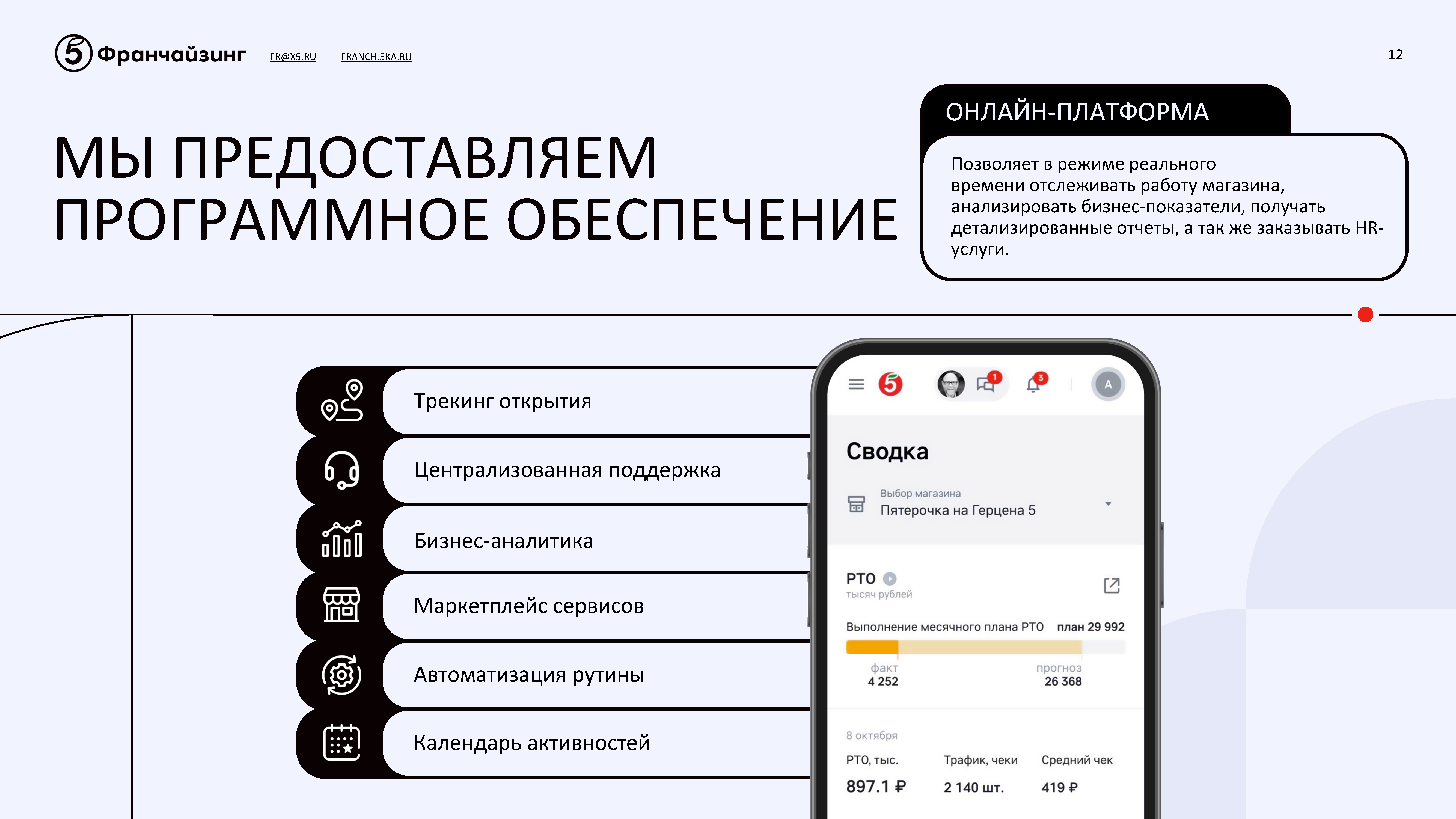 Презентационный альбом «Коробочный бизнес»