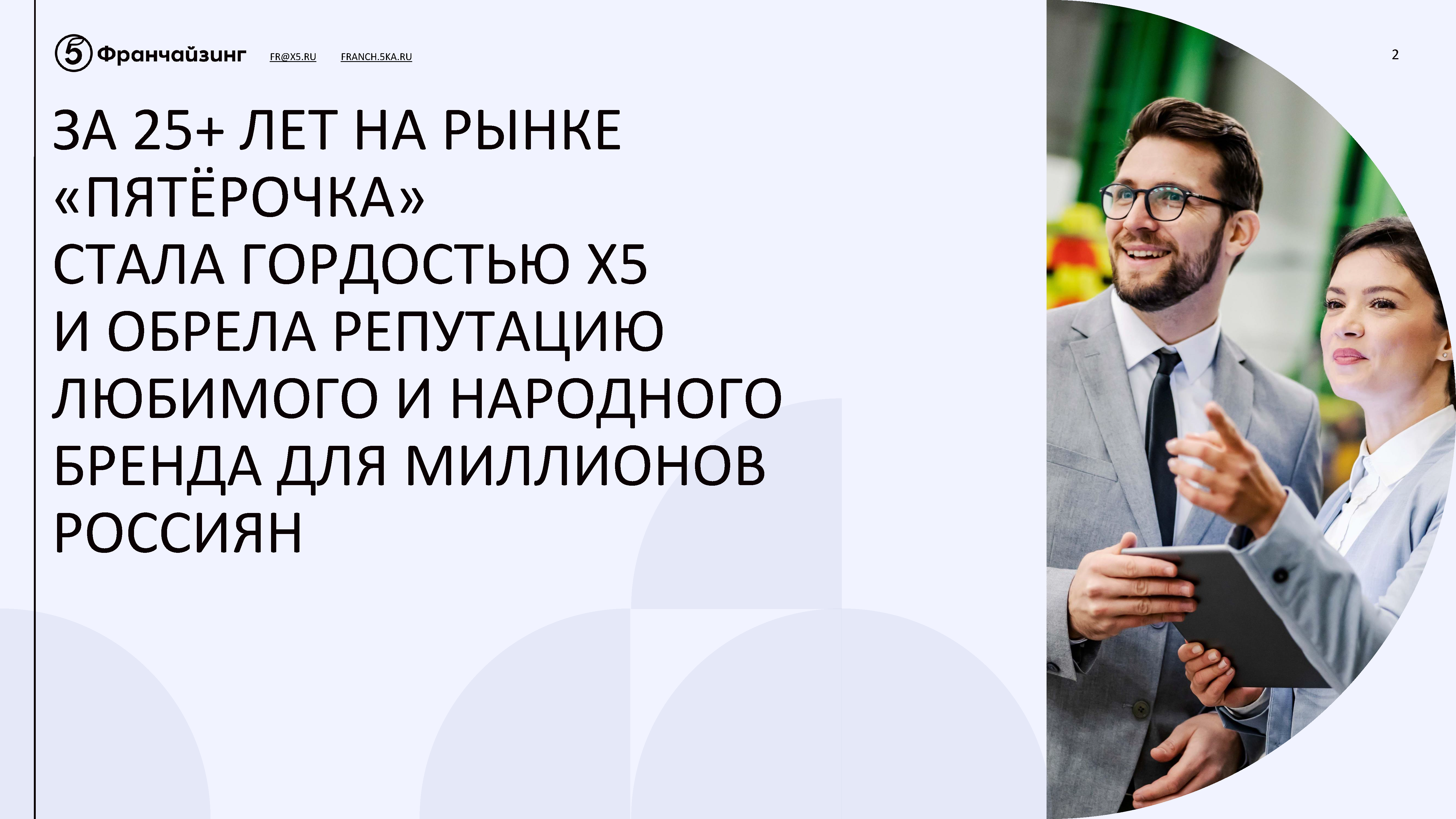 Презентационный альбом «Коробочный бизнес»