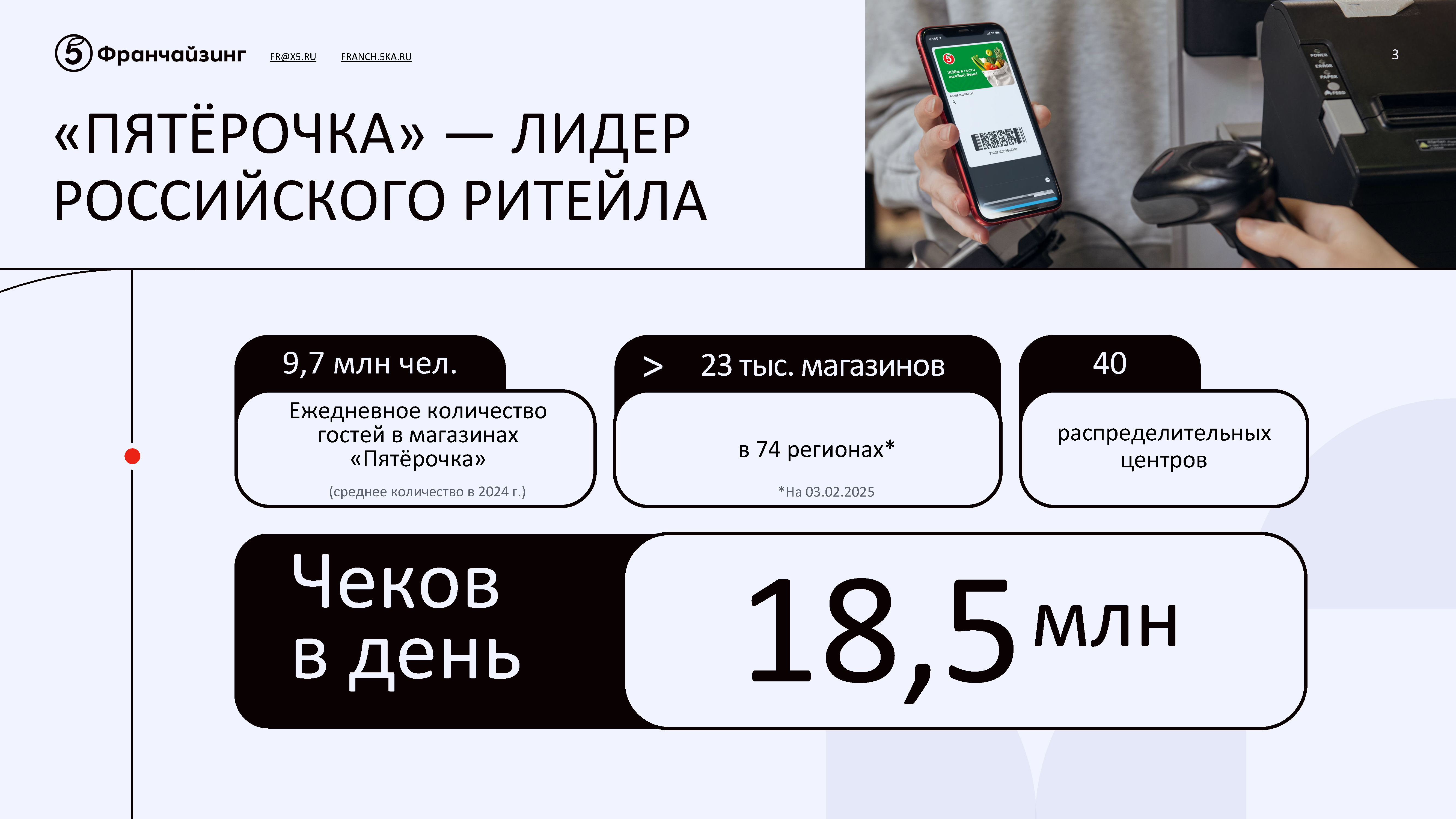 Презентационный альбом «Коробочный бизнес»