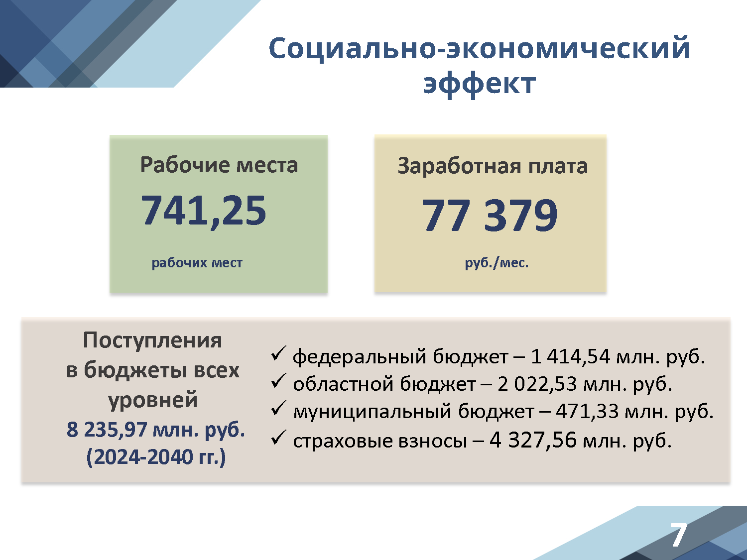 Путеводитель по коммерческой логистике