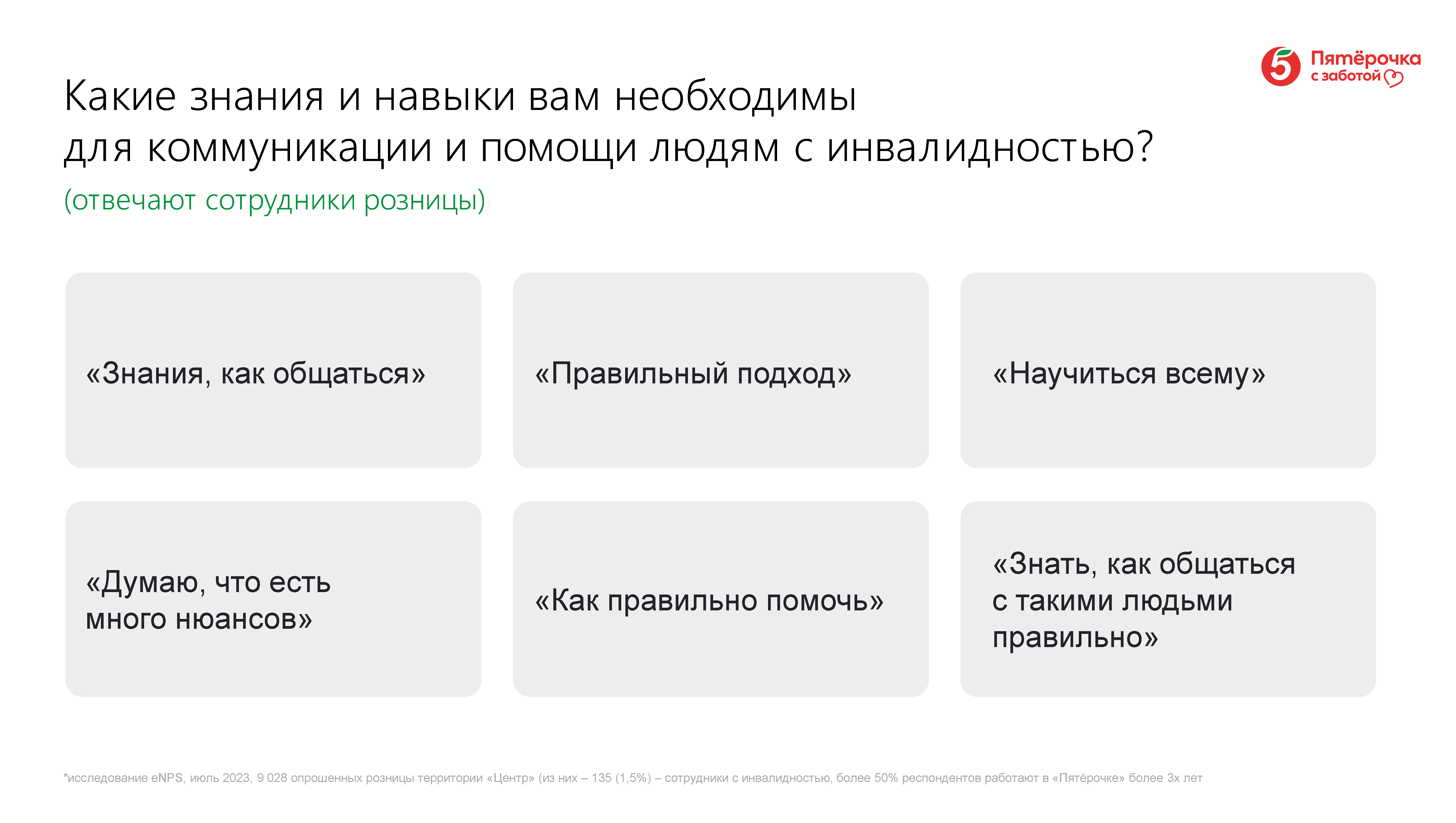 Корпоративный путеводитель «ДНК Ритейла»