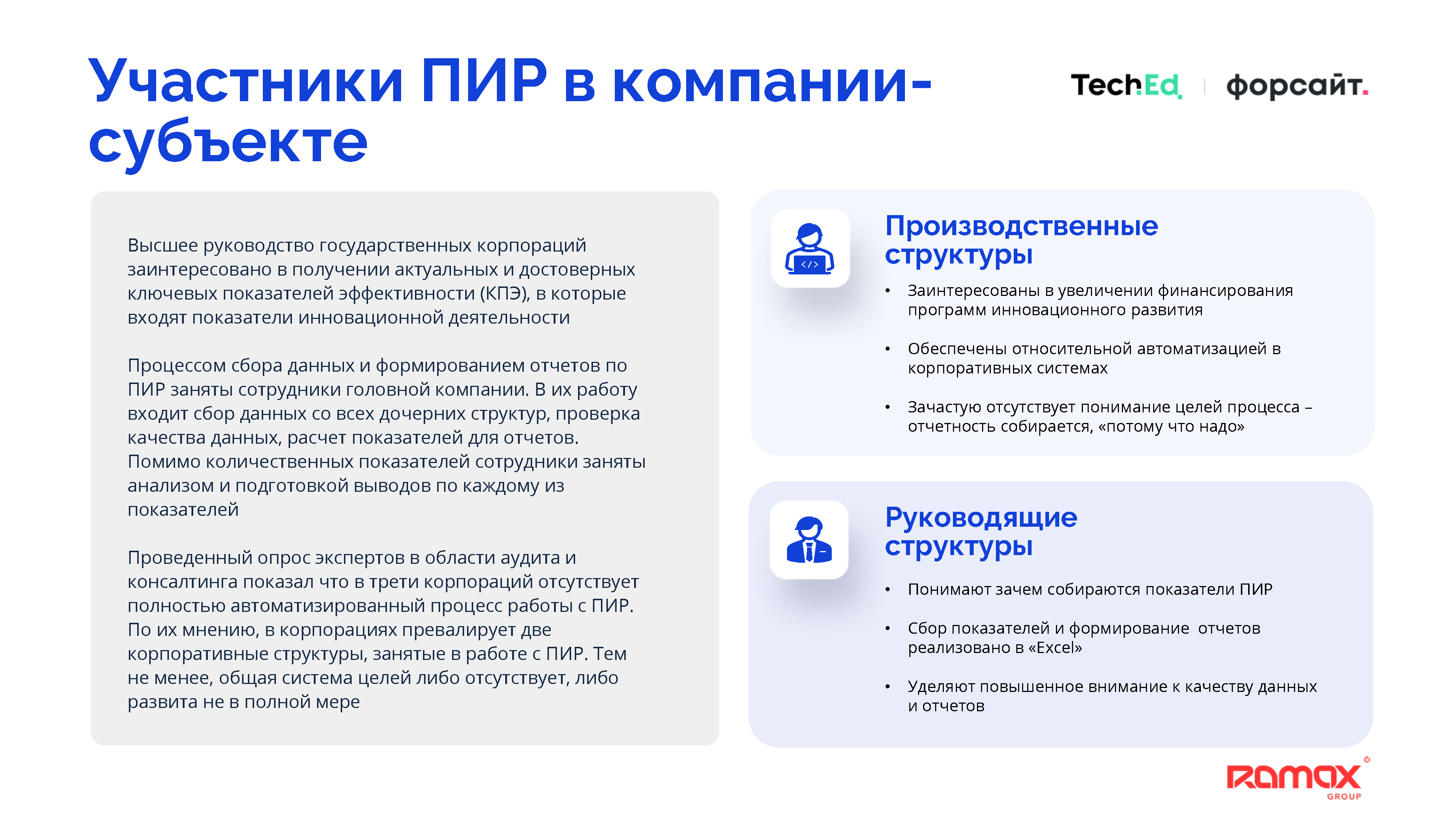 Единый свод внутренних регламентов и стандартов