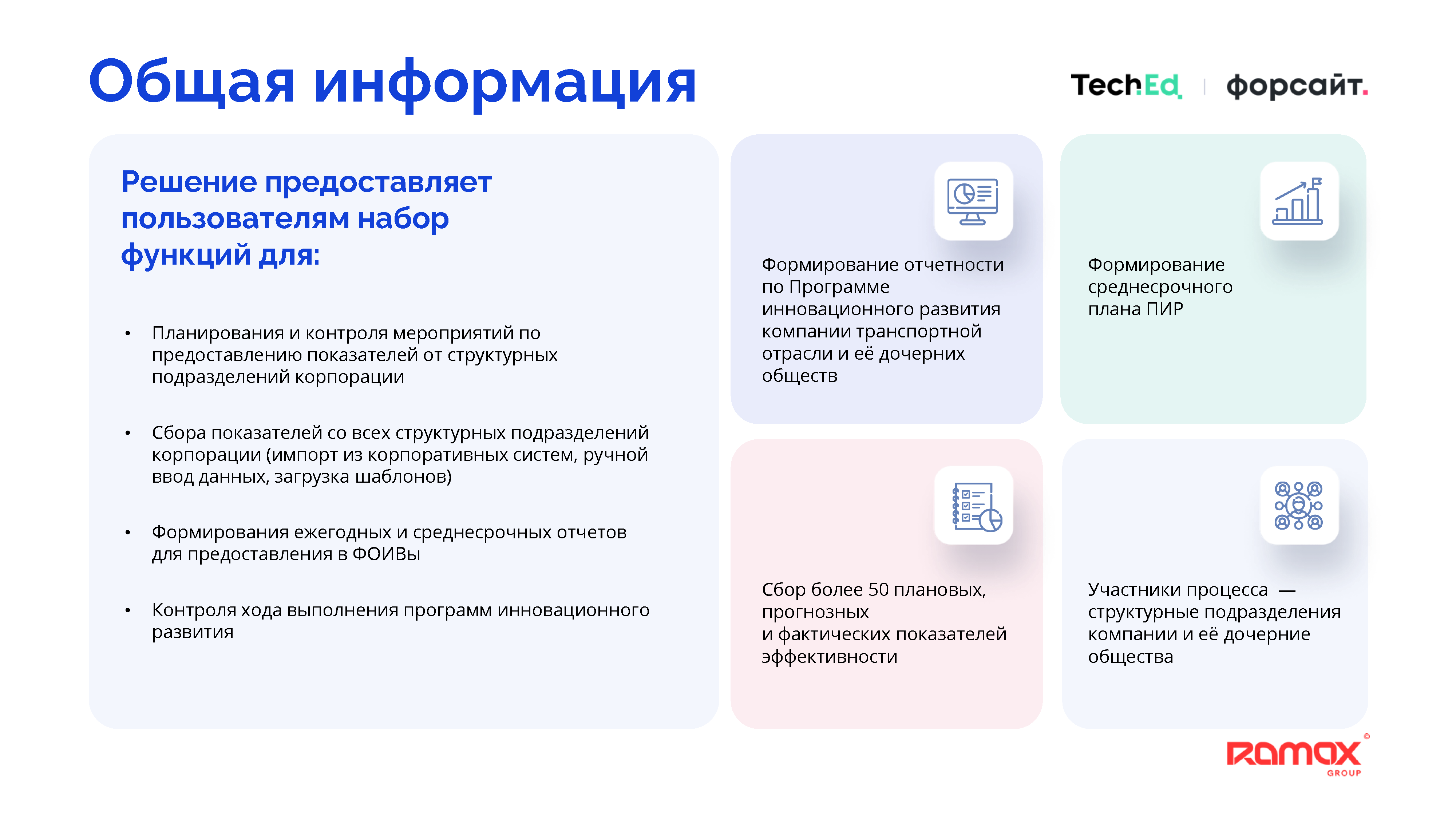 Единый свод внутренних регламентов и стандартов