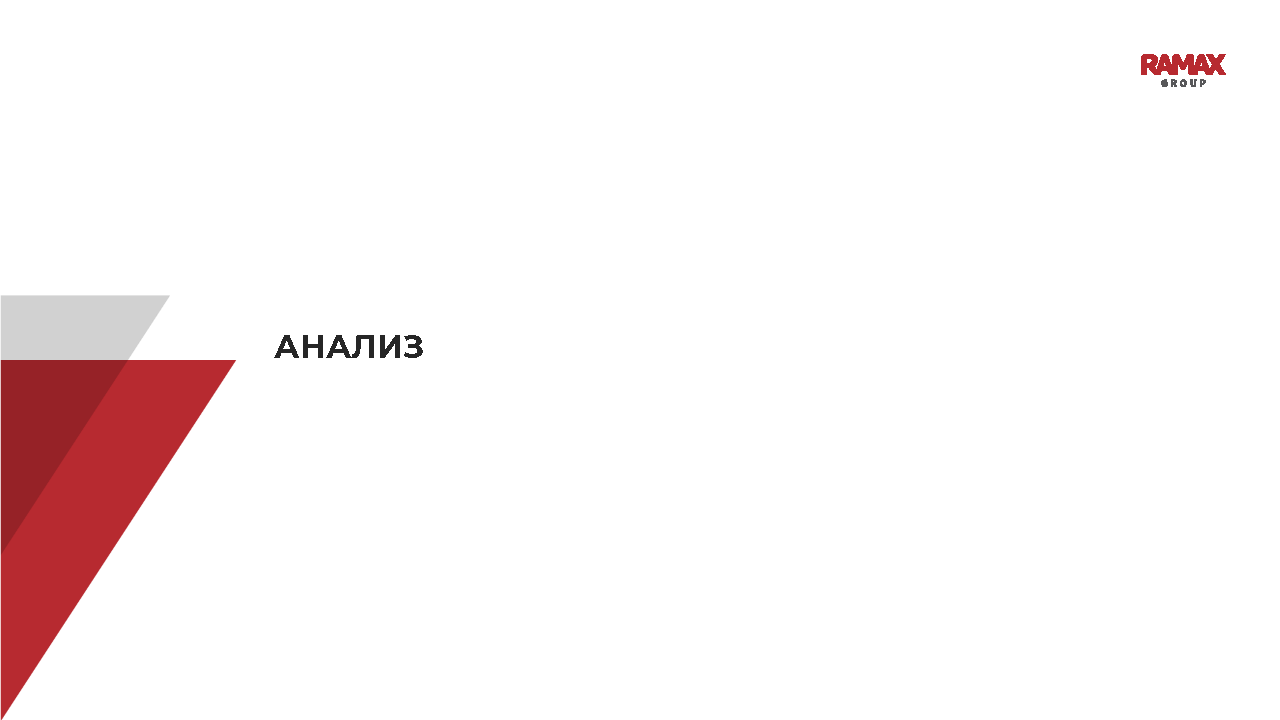 Презентационный альбом ИТ-решений (Enterprise-сегмент)
