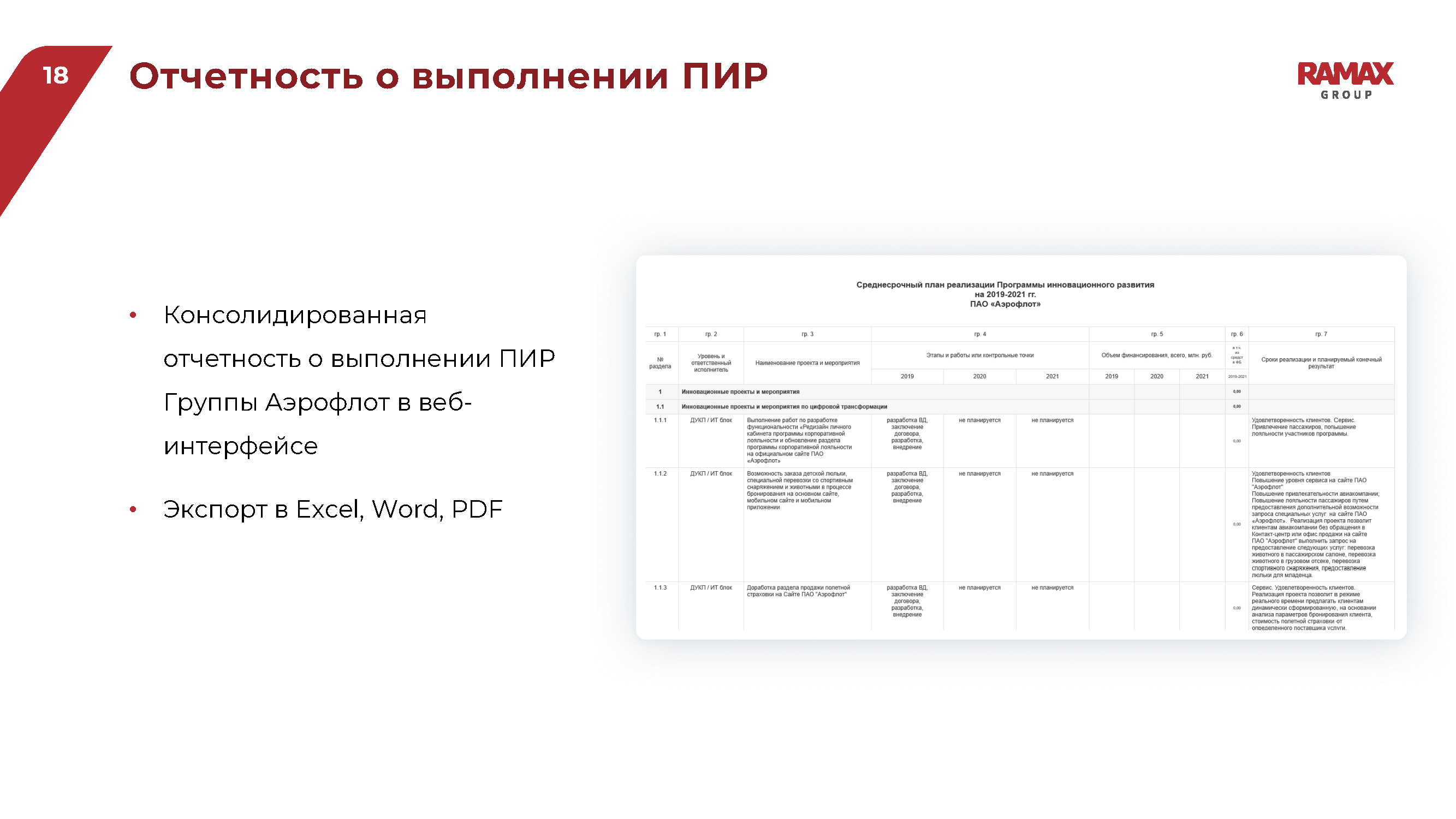 Презентационный альбом ИТ-решений (Enterprise-сегмент)