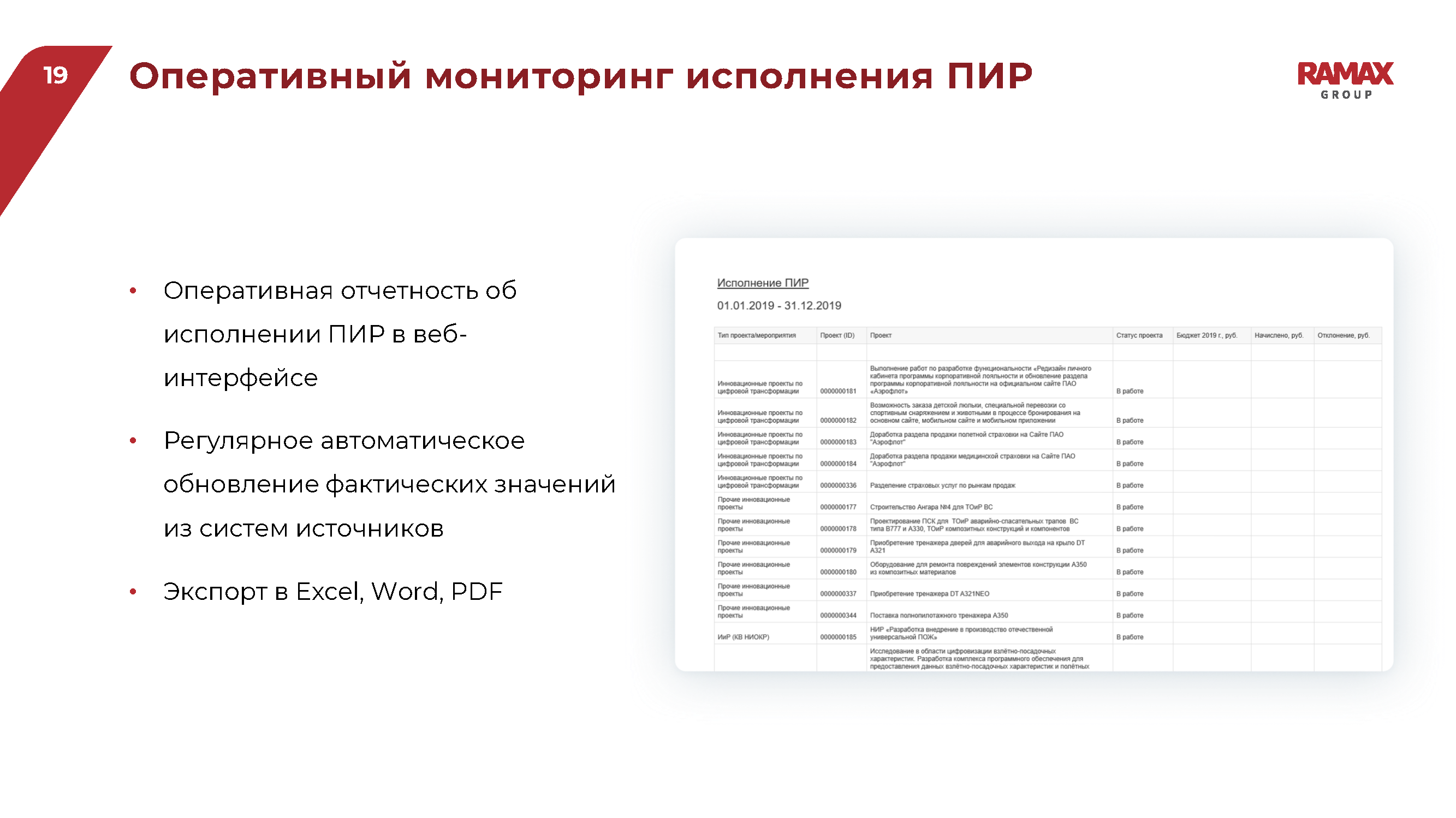Презентационный альбом ИТ-решений (Enterprise-сегмент)