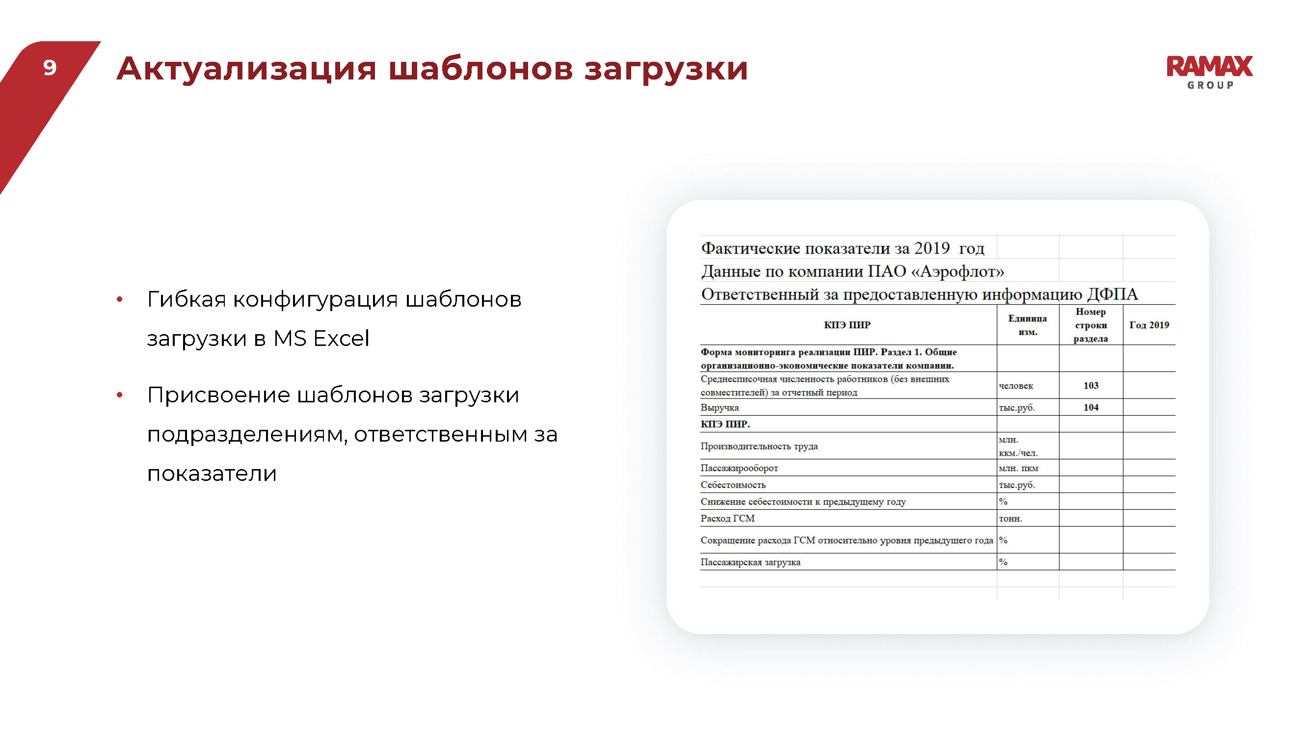 Презентационный альбом ИТ-решений (Enterprise-сегмент)