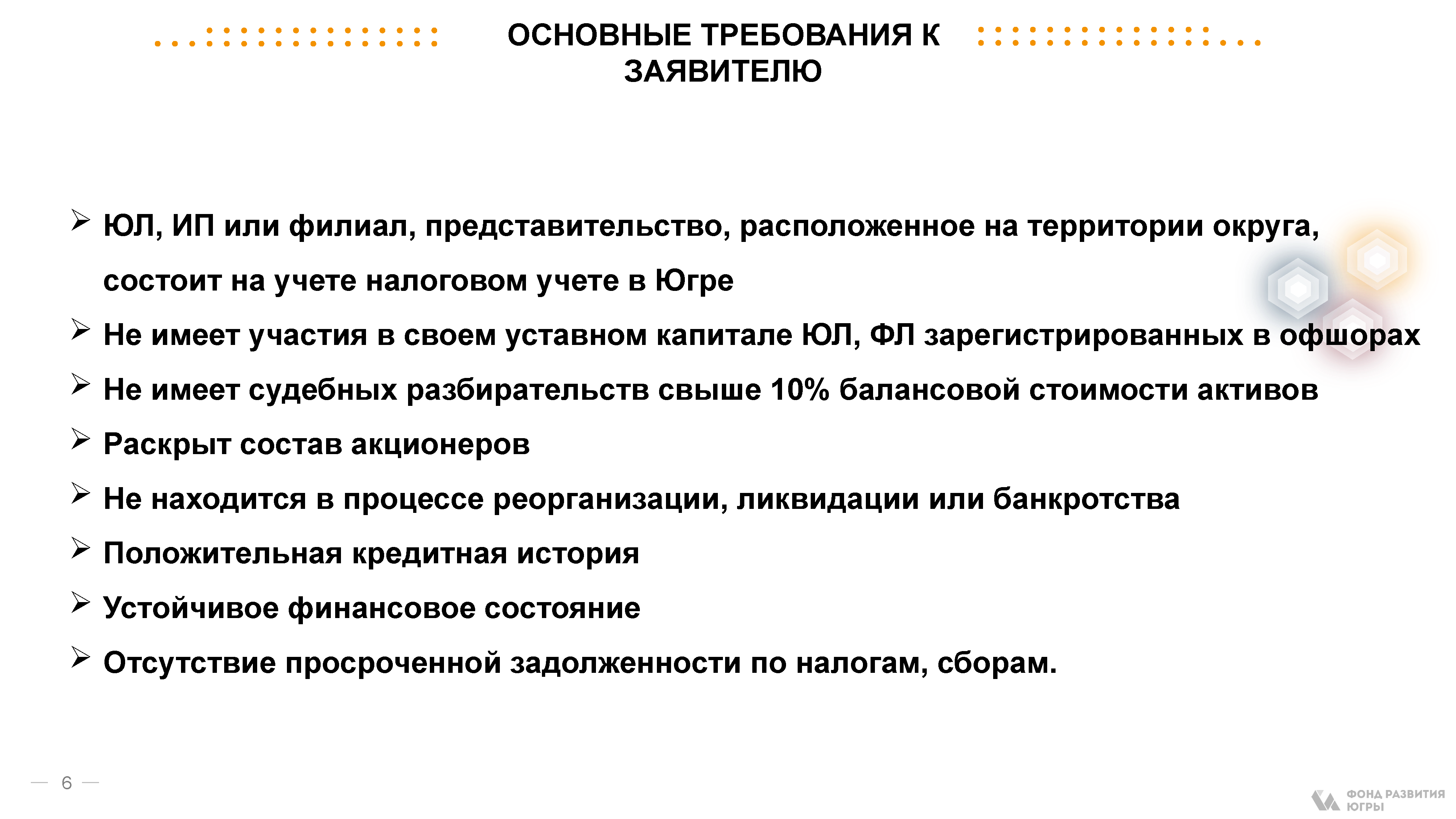 Презентационный каталог мер господдержки