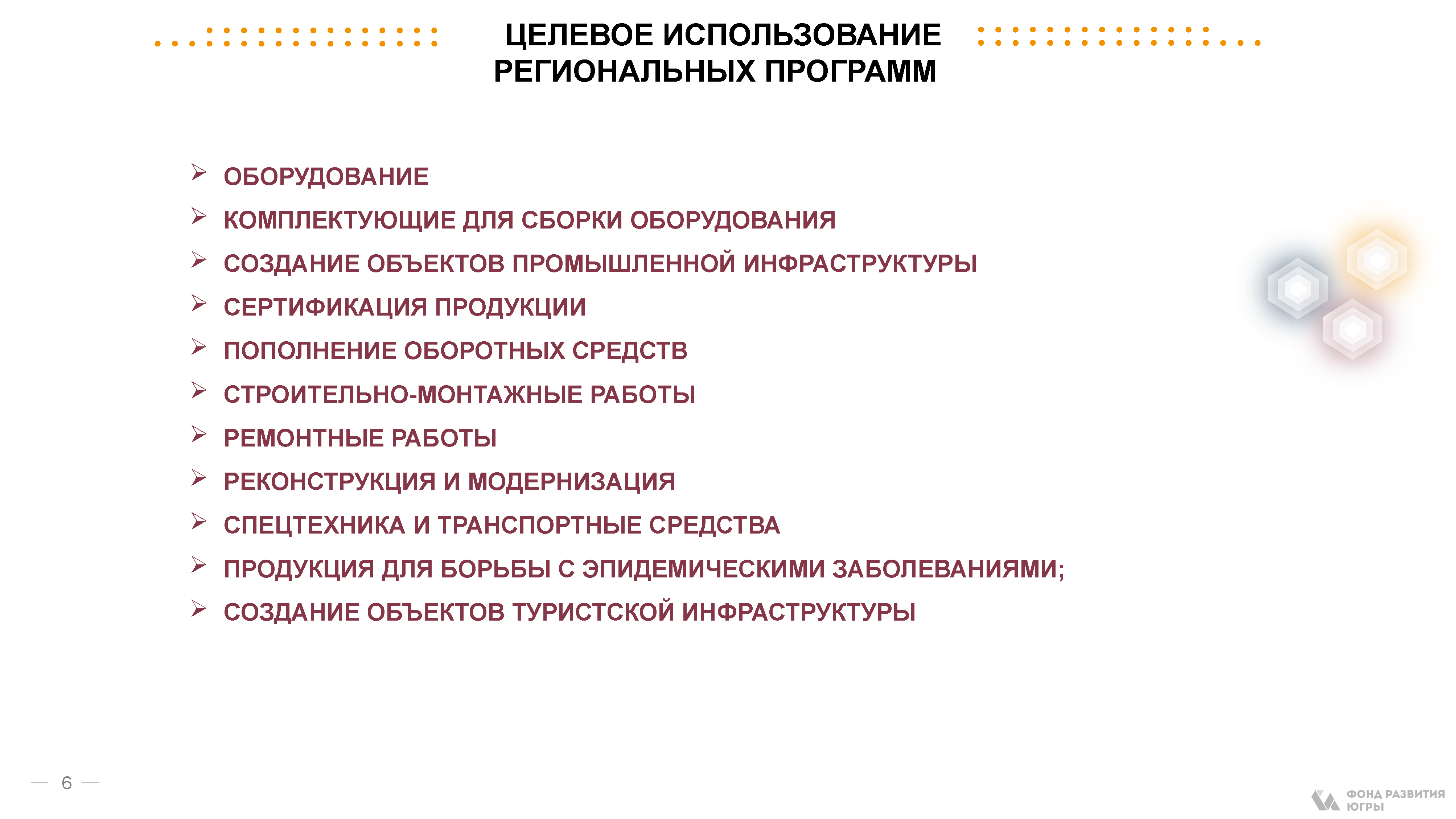 Презентационный каталог мер господдержки