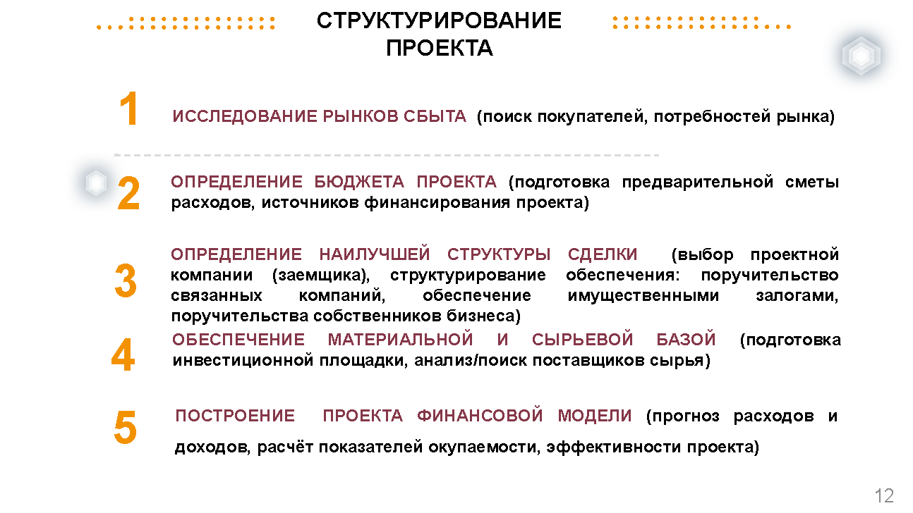 Инвестиционный путеводитель по кластерам региона