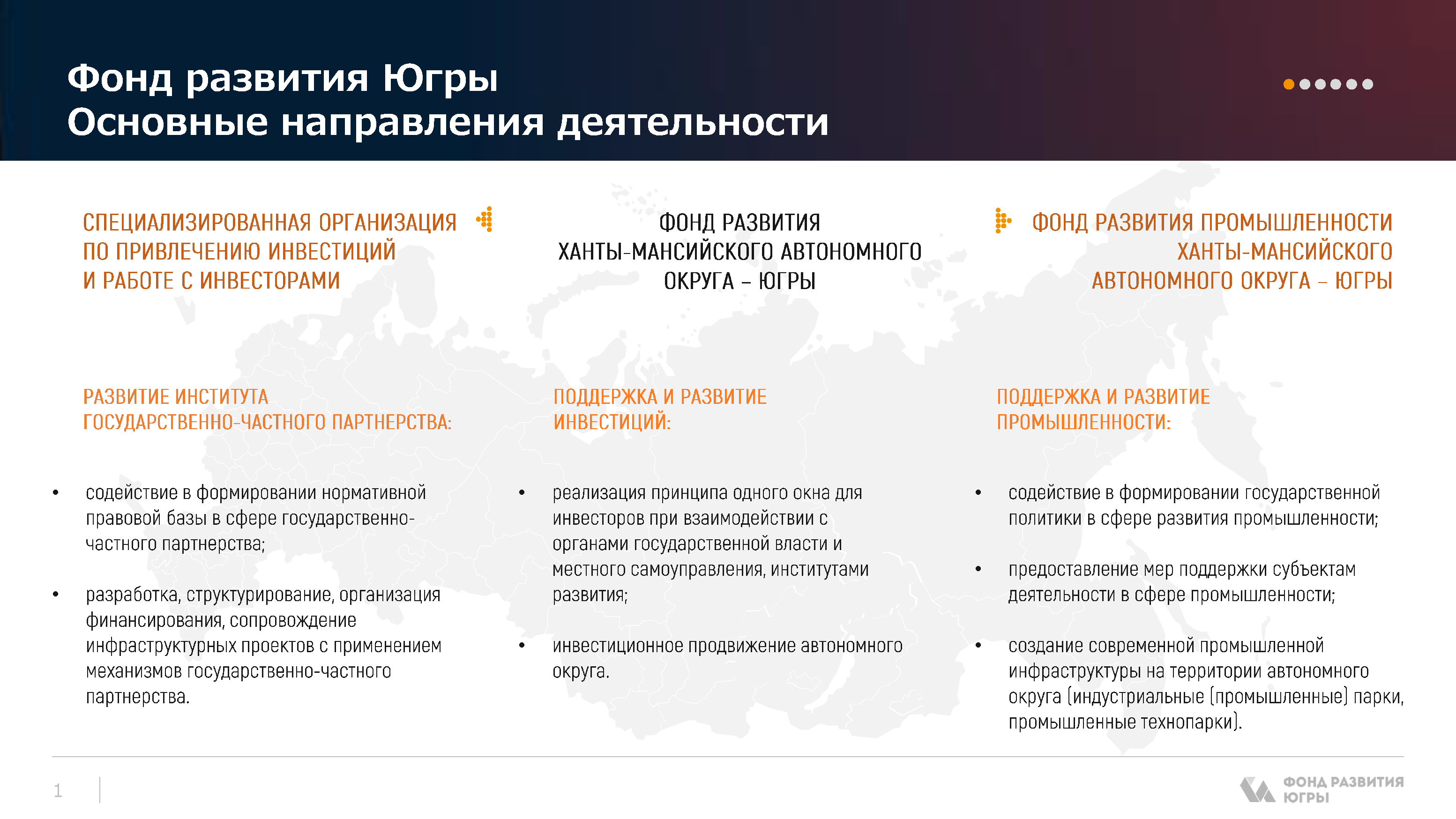 Представительский буклет «Единое окно для инвесторов»