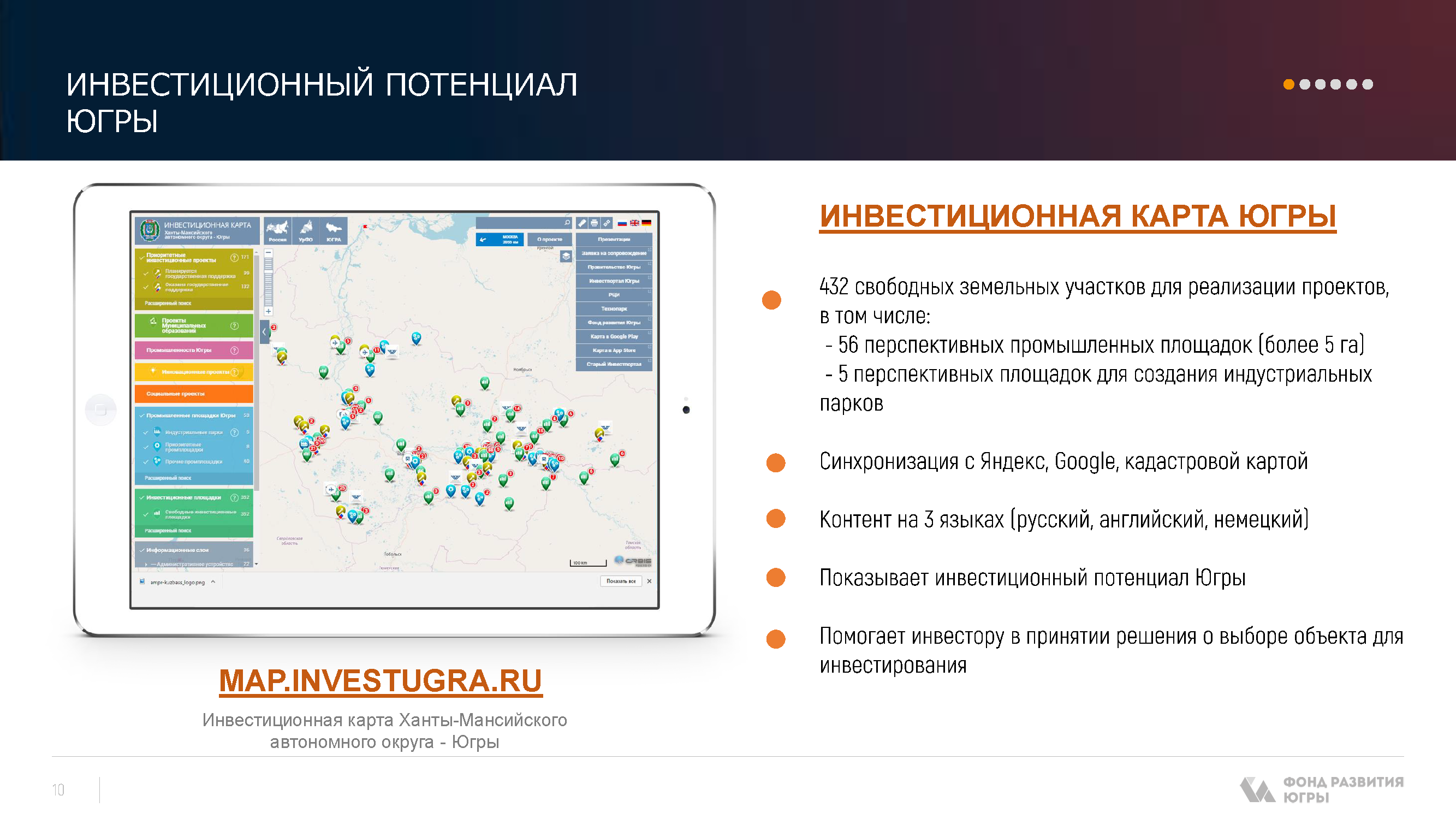 Каталог финансовых мер поддержки бизнеса