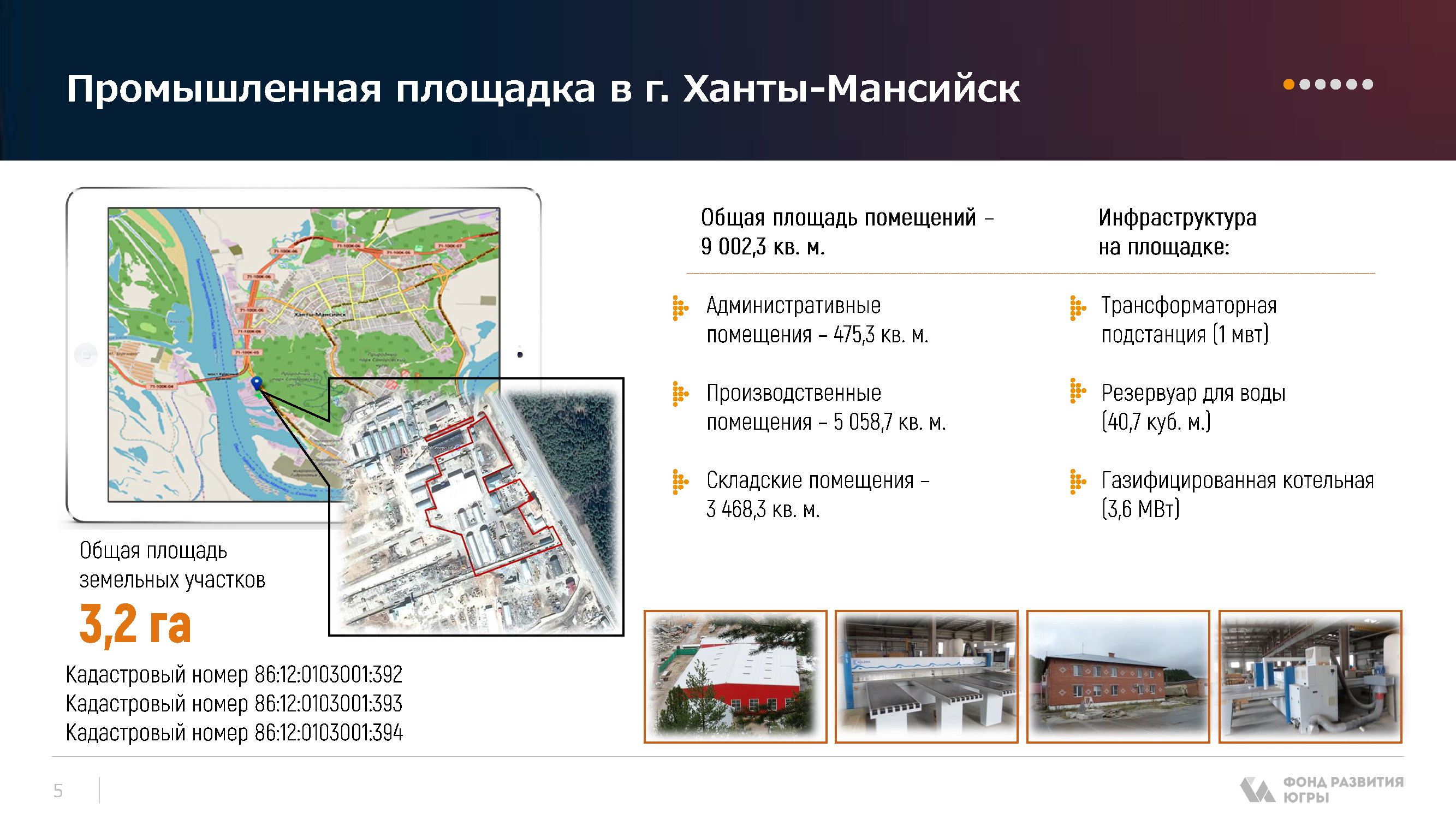 Каталог финансовых мер поддержки бизнеса