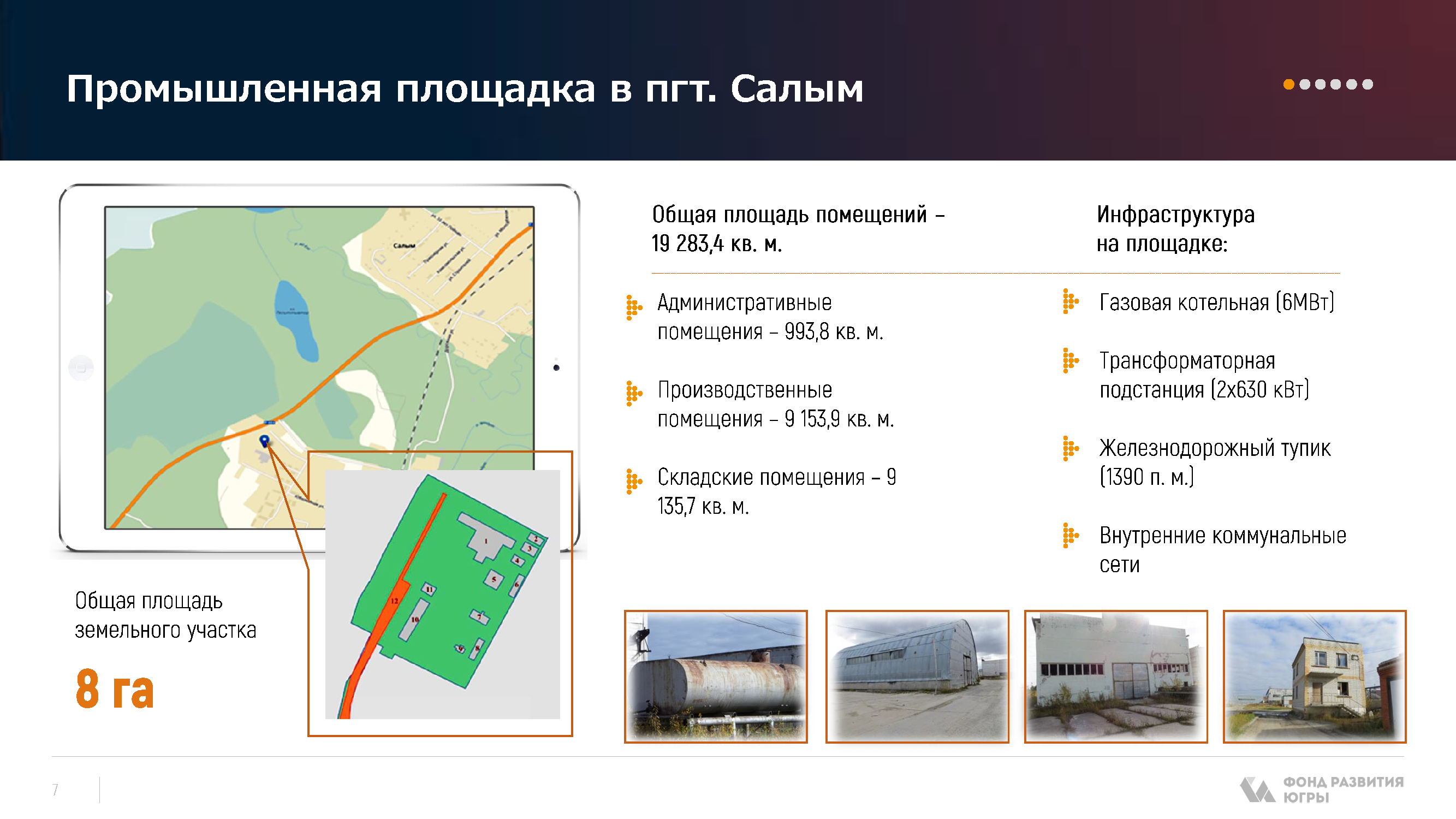 Каталог финансовых мер поддержки бизнеса