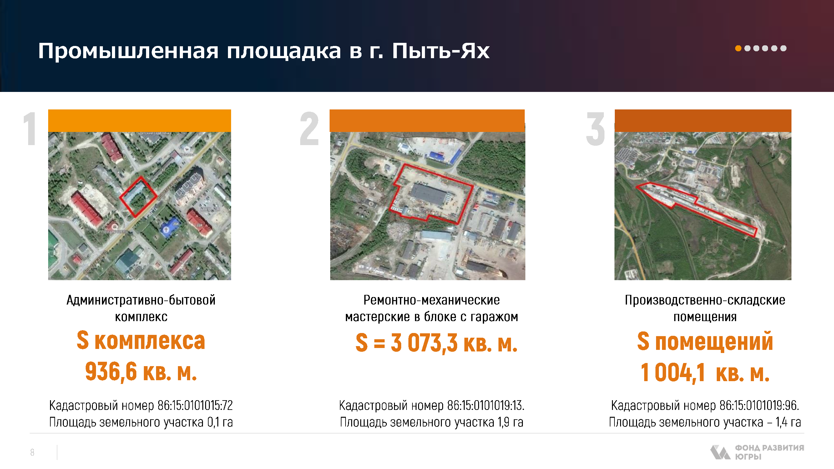 Каталог финансовых мер поддержки бизнеса