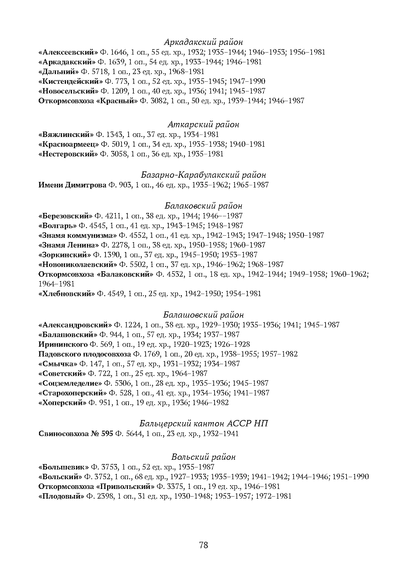Краткий справочник по архивным фондам