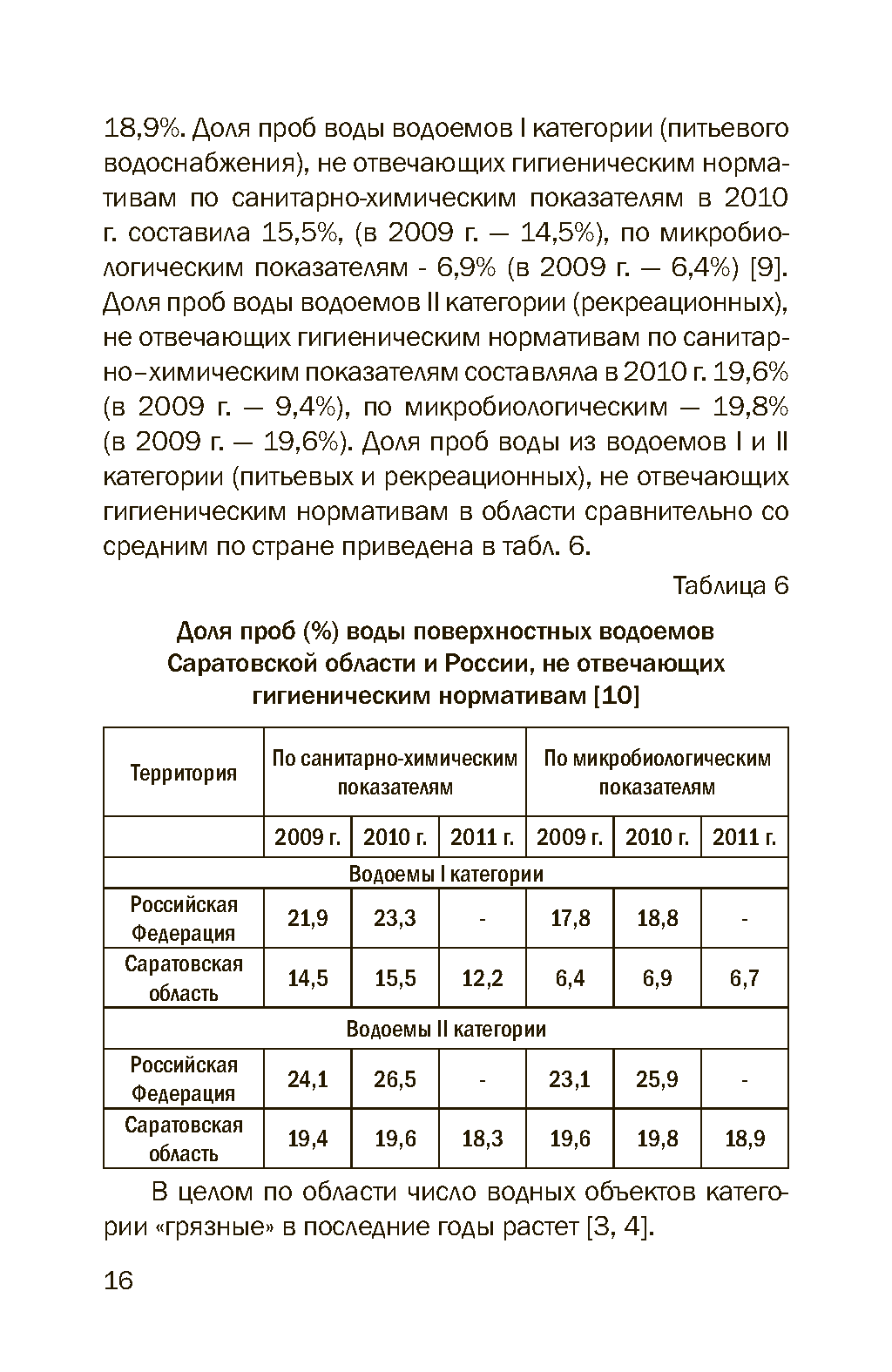 Представительский каталог-атлас инвестпотенциала