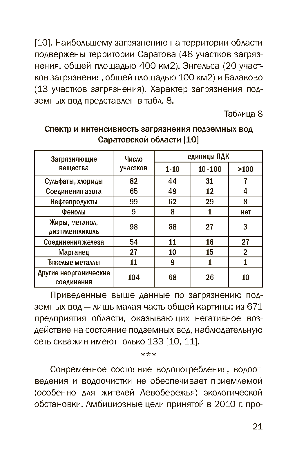 Представительский каталог-атлас инвестпотенциала
