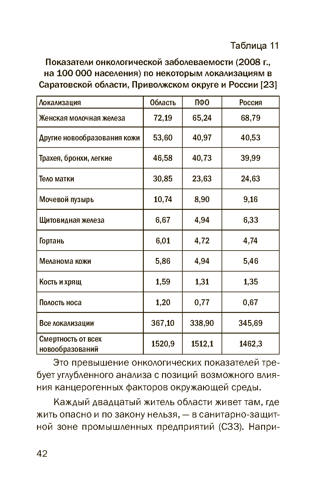 Представительский каталог-атлас инвестпотенциала