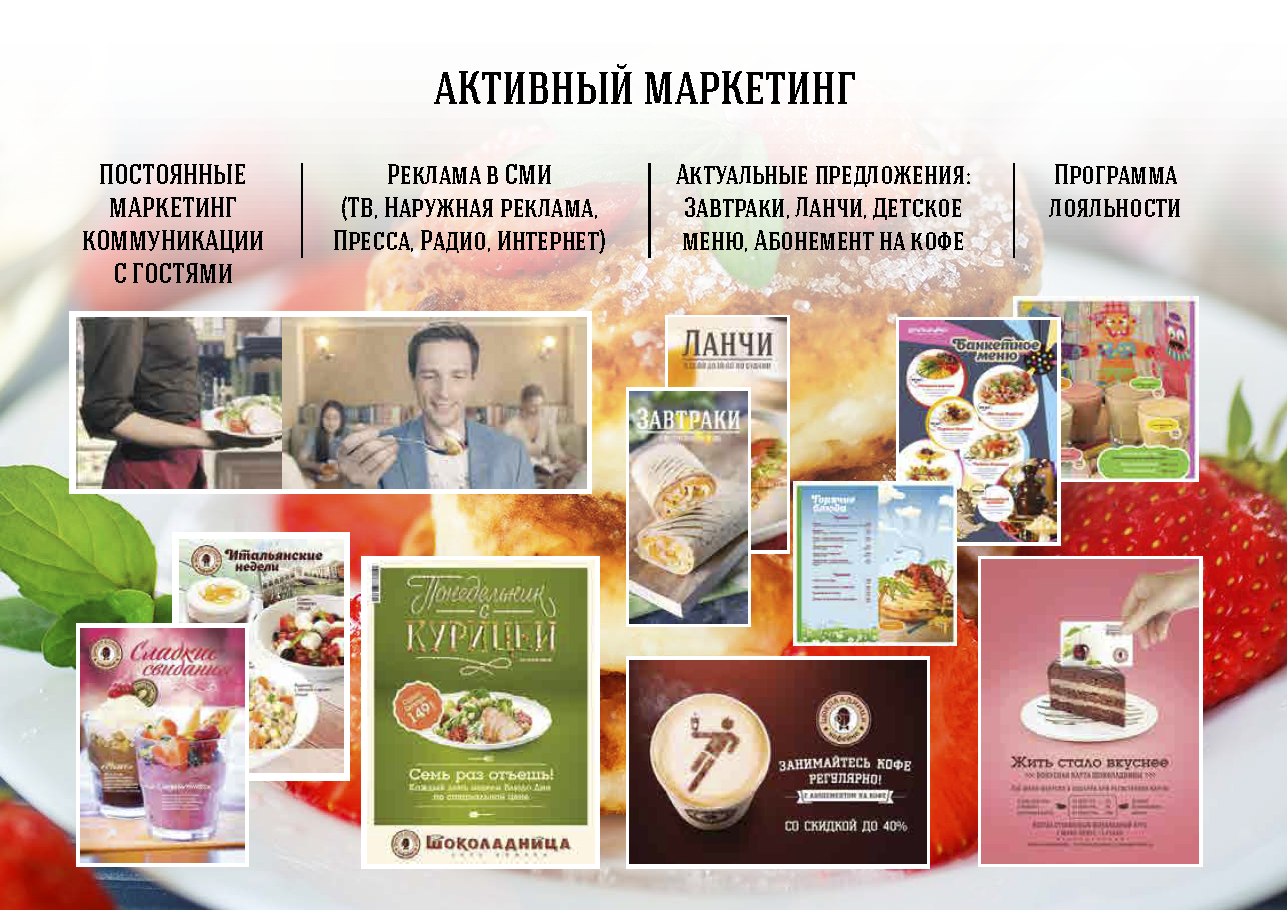 Основное меню кофеен-ресторанов (блины и напитки)