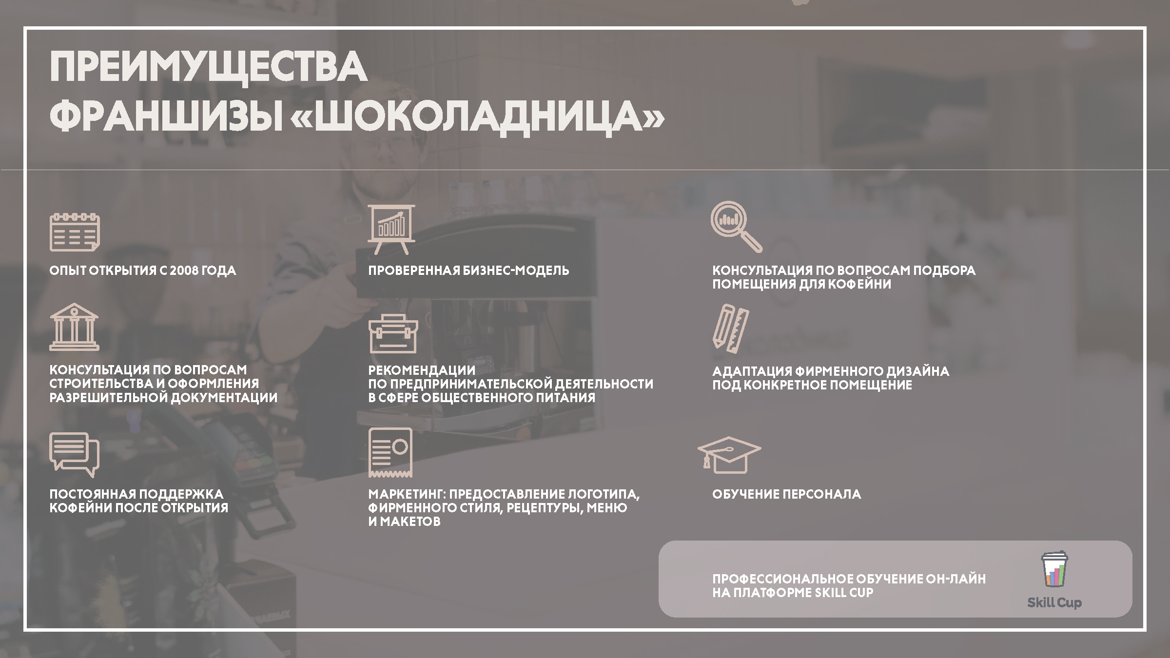 Папки основного меню (выпечка и десерты)