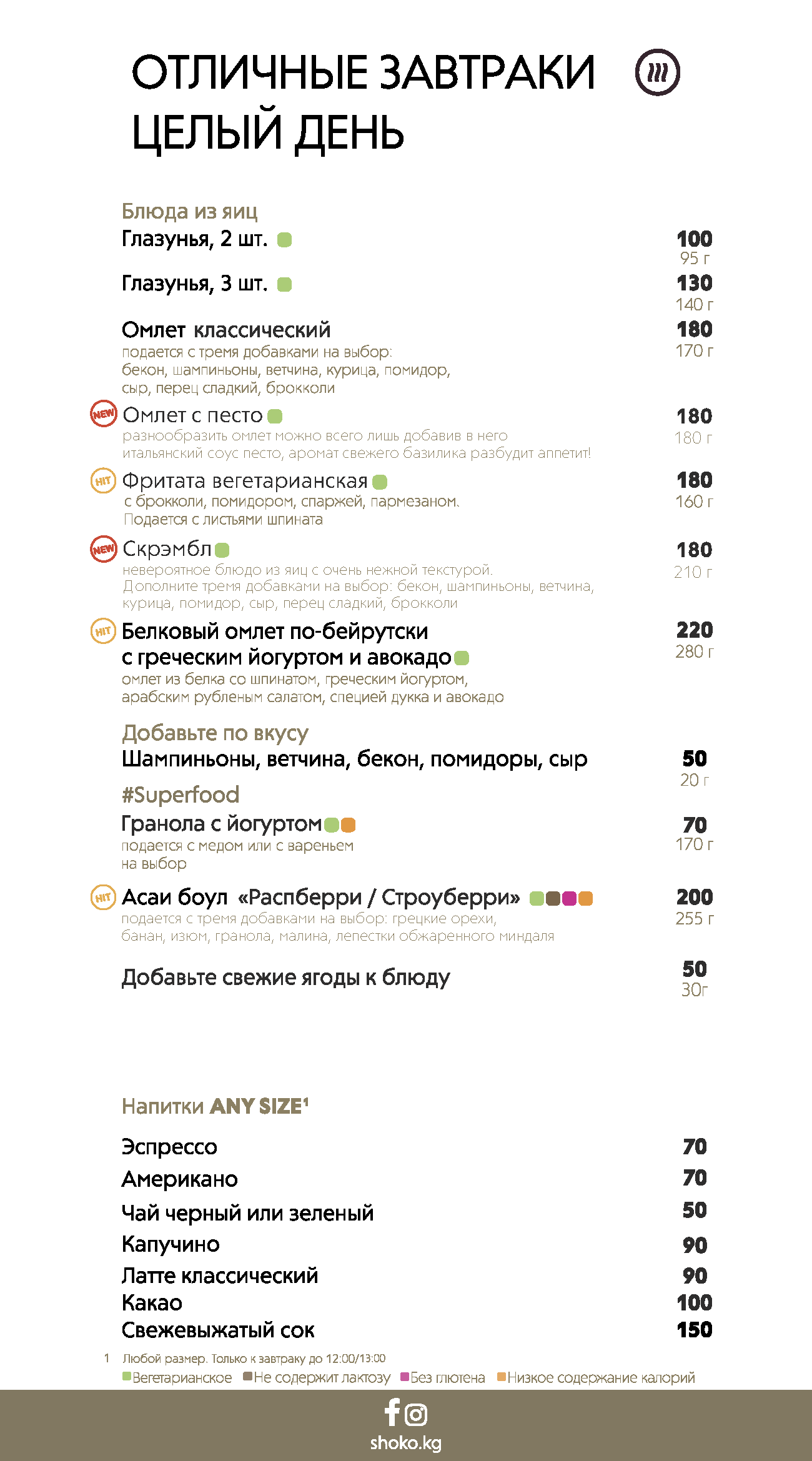Меню для городских кафе (блины и авторские десерты)