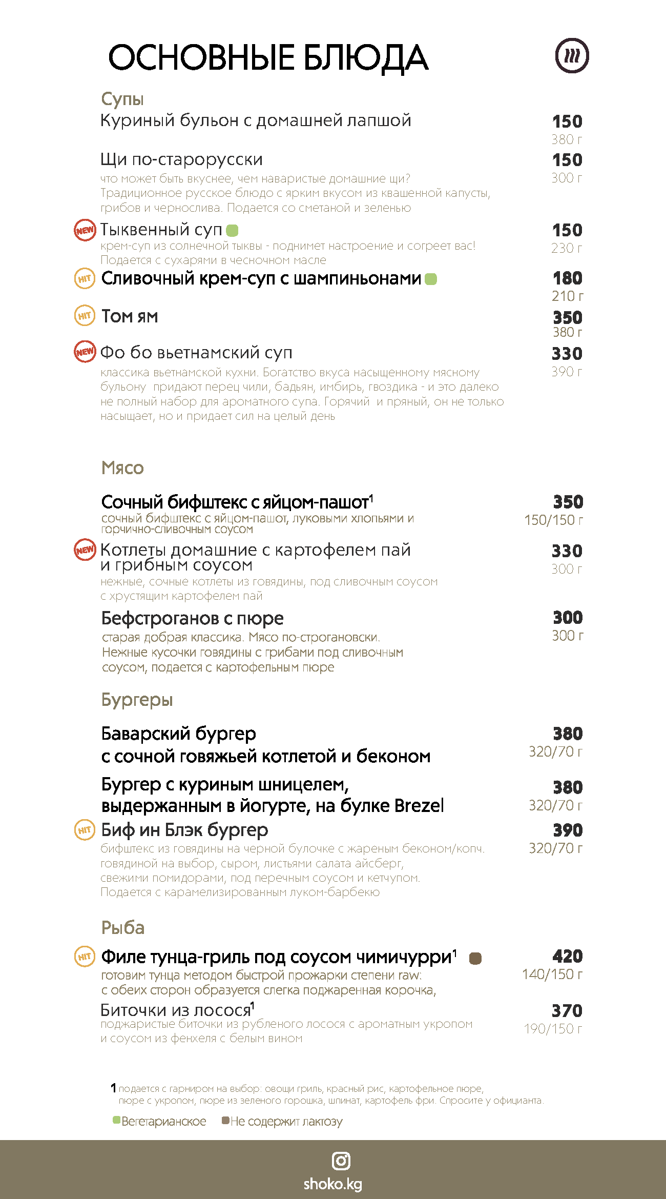 Меню для городских кафе (блины и авторские десерты)