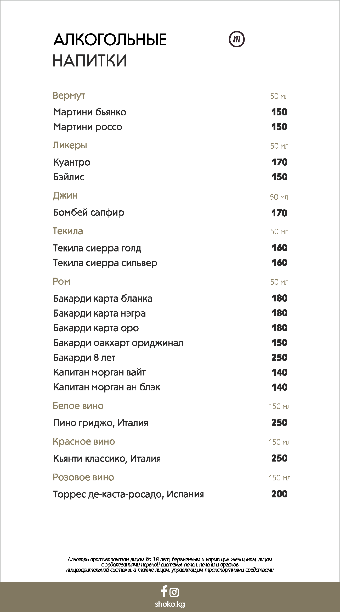 Меню для городских кафе (блины и авторские десерты)