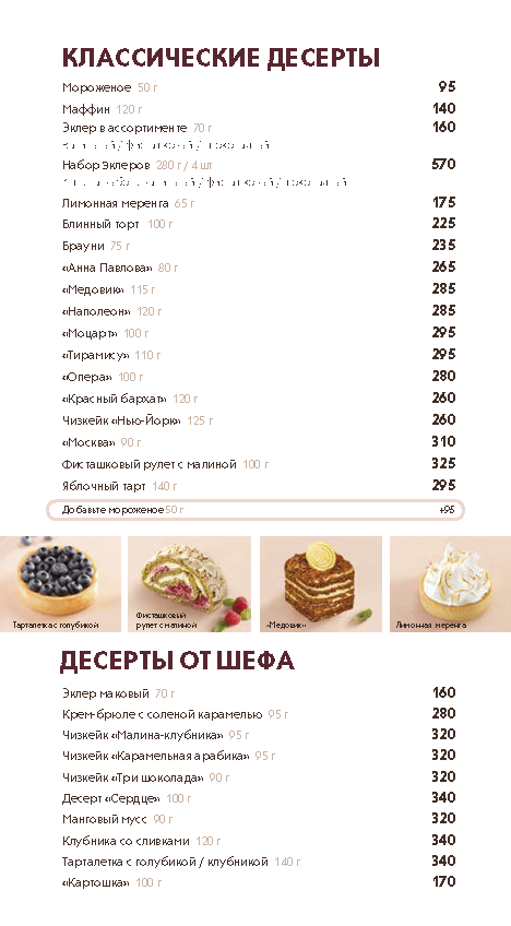 Основное меню кондитерских (фирменные блюда)