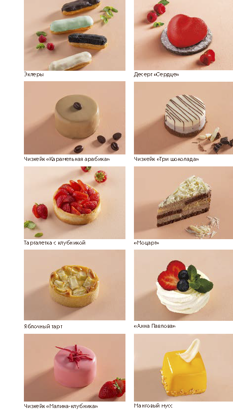 Основное меню кондитерских (фирменные блюда)