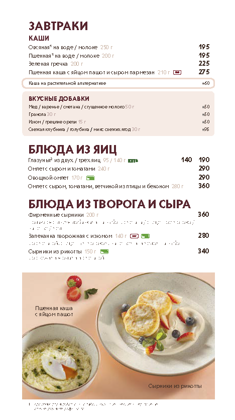 Основное меню кондитерских (фирменные блюда)