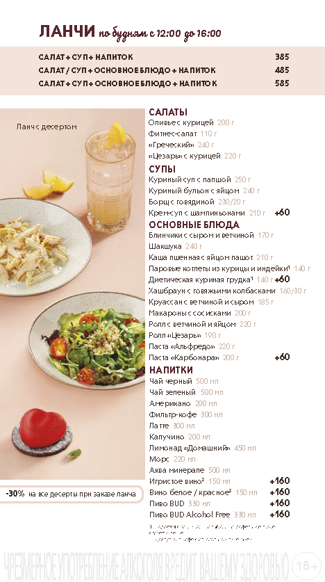 Основное меню кондитерских (фирменные блюда)