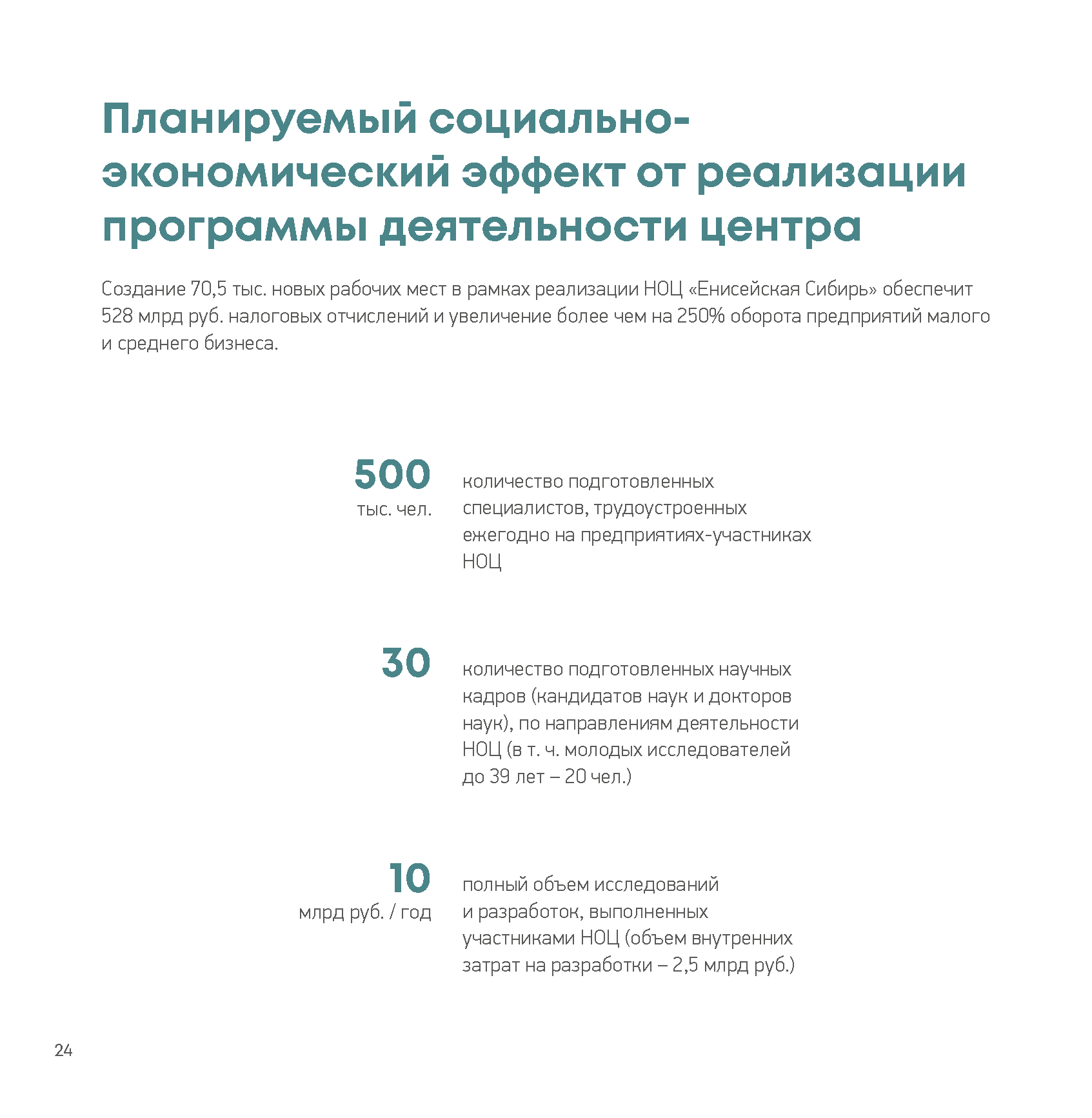 Презентационный доклад (Whitepaper) интегратора