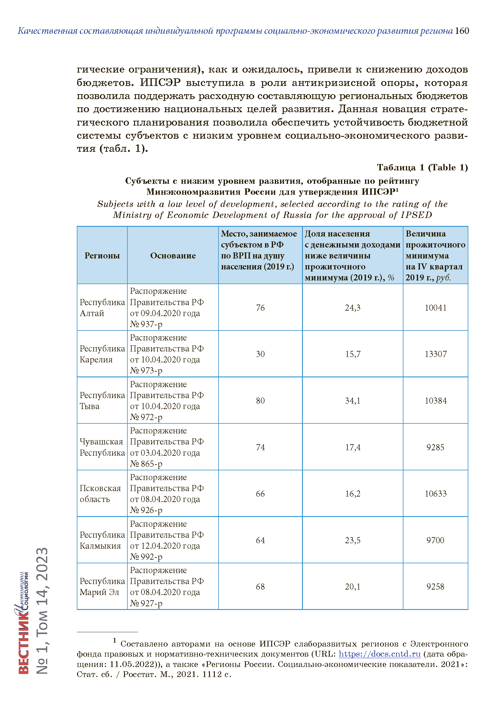 Презентационный каталог-доклад (Whitepaper) НПП