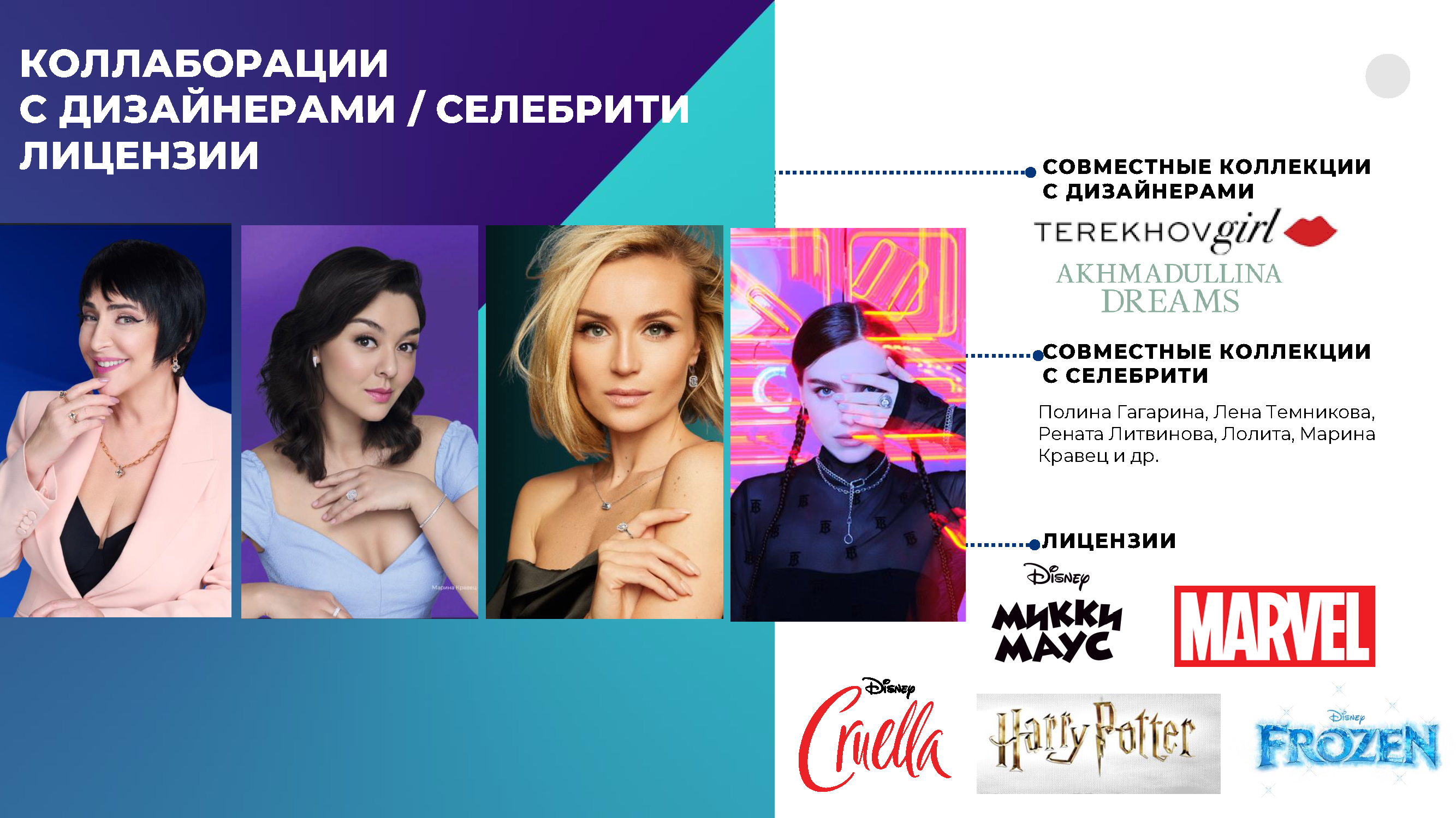 Каталог-лукбук ювелирных коллекций