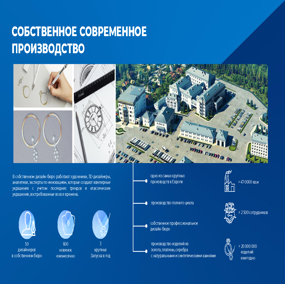 Каталог-лукбук ювелирных коллекций