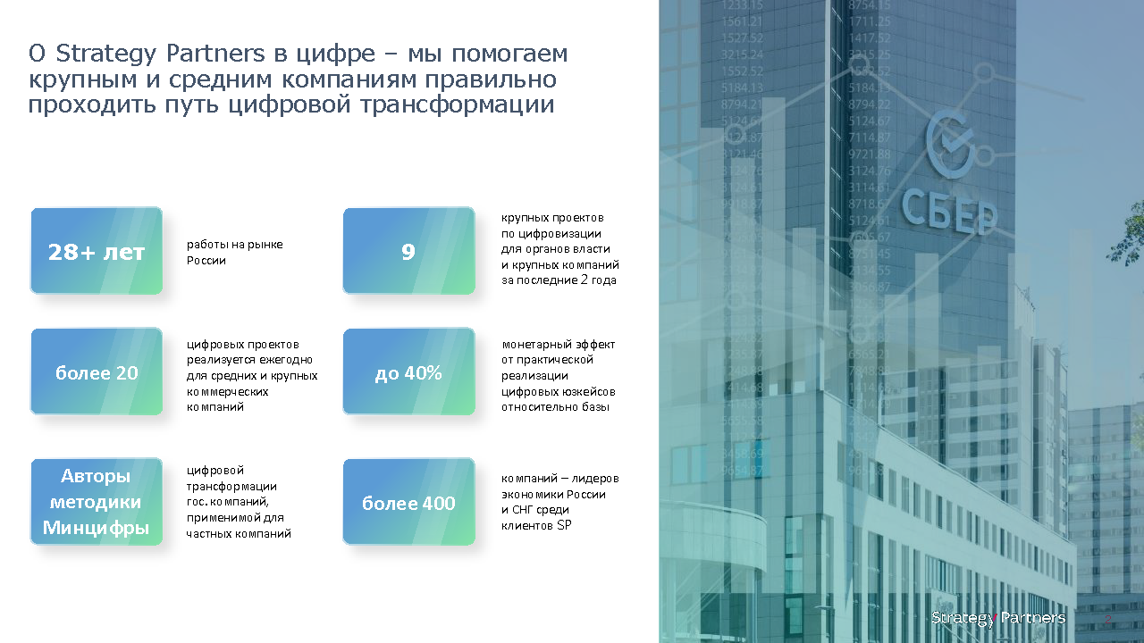 Аналитический гид «Бизнес-подход к импортозамещению»