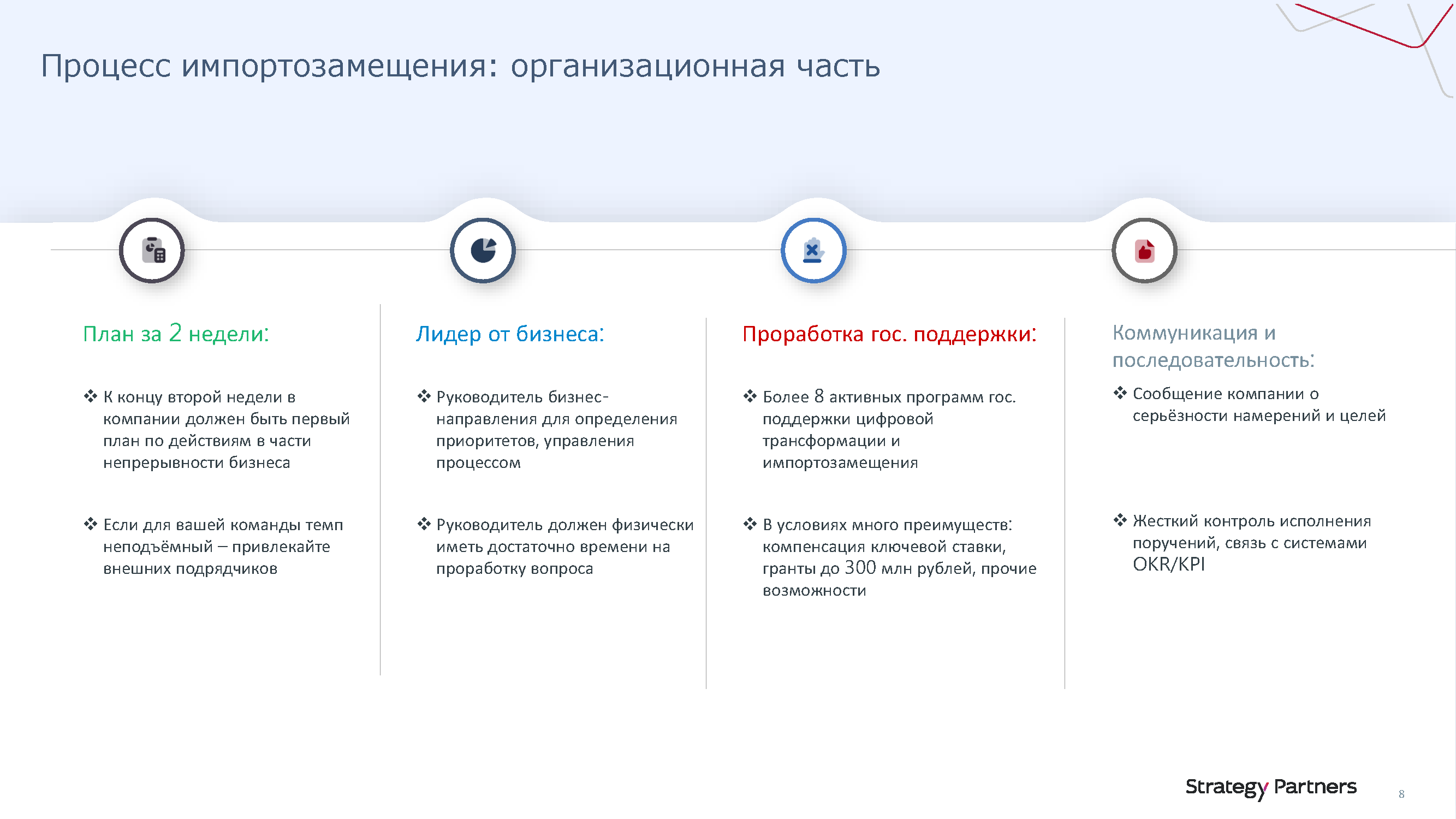 Аналитический гид «Бизнес-подход к импортозамещению»