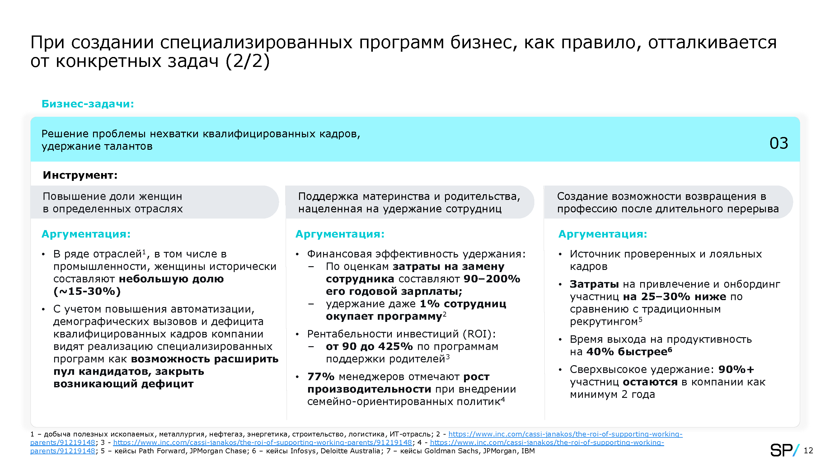 Дорожная карта научно-технологического развития